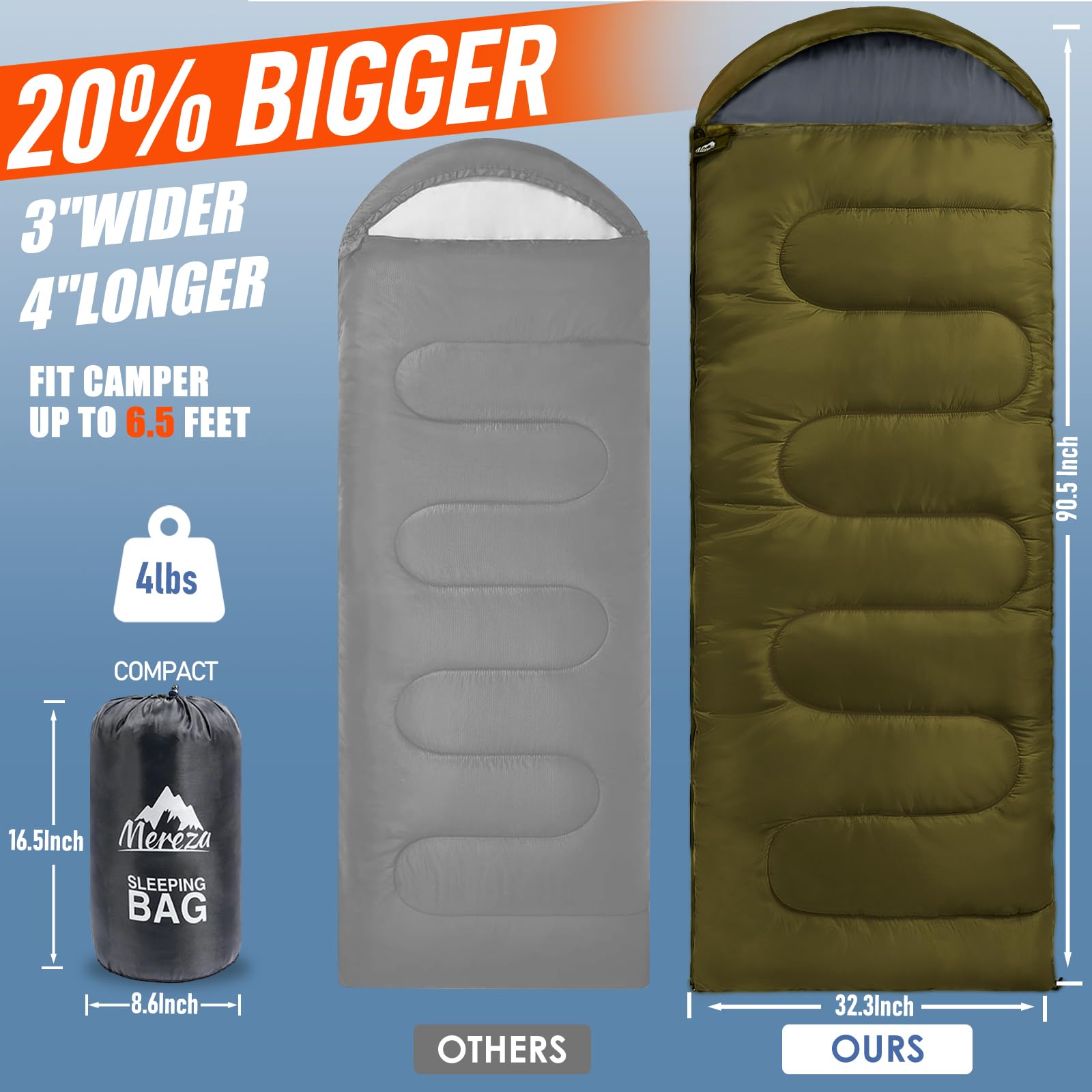MEREZA Sleeping Bags XL For Adults Mens Large Wide Sleeping Bag For Camping