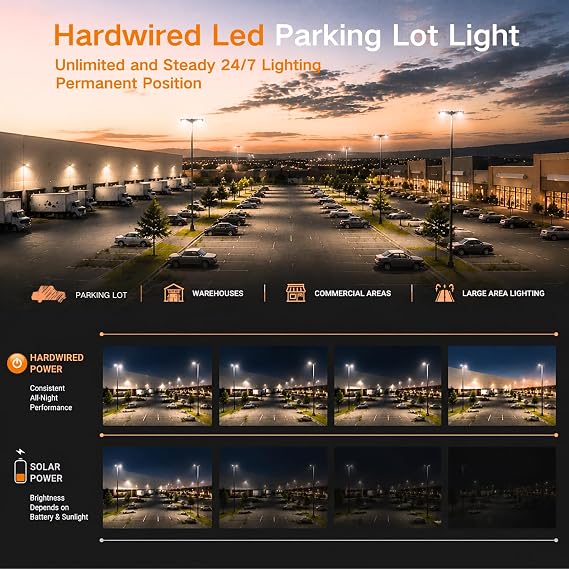 ledmo LED Parking Lot Light 200W, Commercial Outdoor Area Lighting | Dusk to Dawn Photocell, Super Bright 5000K 26000 LM Slipfitter Pole Mount for Farm Yard Driveway Gas Station