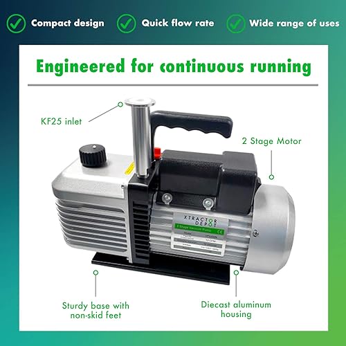 Miniatura 2 de RAW-AVP-001, bomba de vacío definitiva de paletas rotativas de 2 etapas, 12CFM, 15 micrones, motor de 1HP, 110-120V60Hz, capacidad de aceite de 21.3
