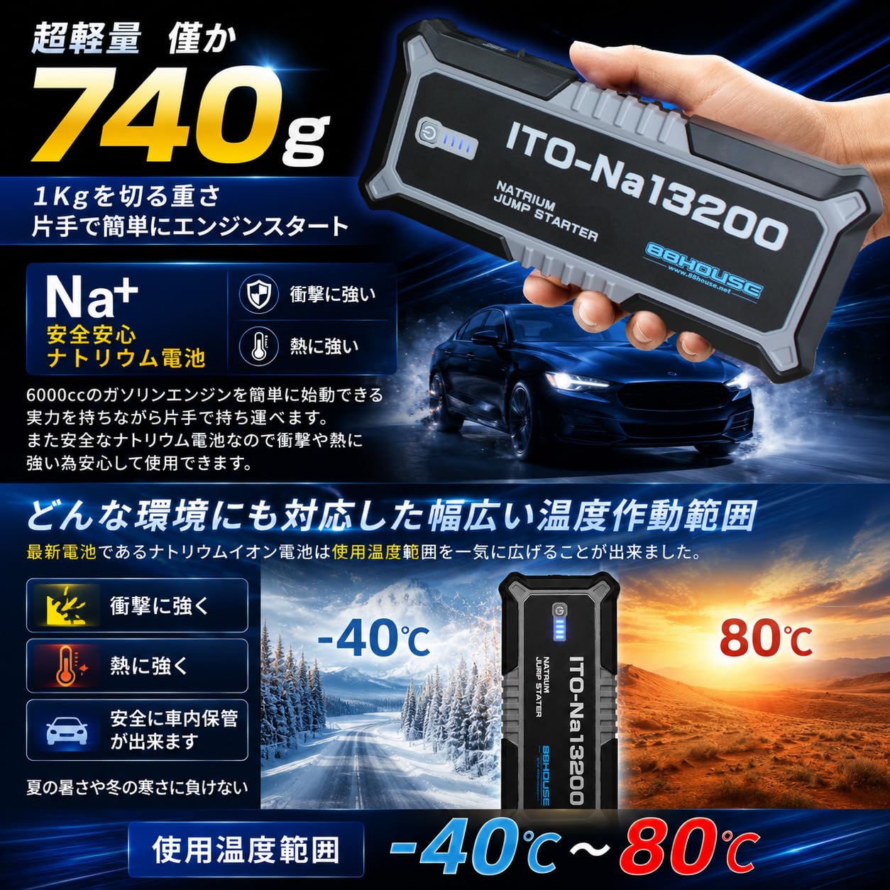 88HOUSE ナトリウム ジャンプスターター 12V対応 13200mAh Amazon | 88HOUSE ナトリウム ジャンプスターター 12V 修理対応可
