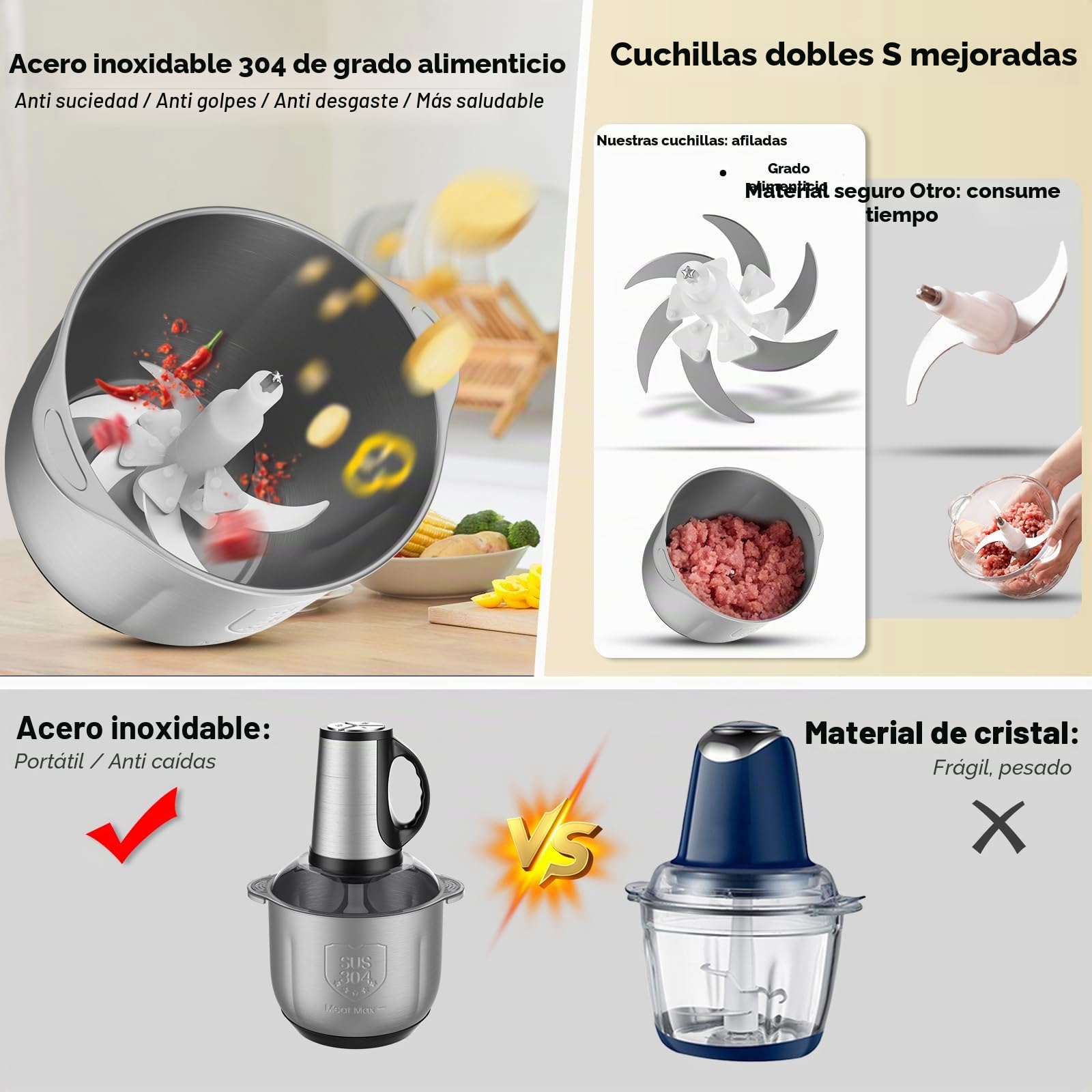 Picadora Eléctrica 4L con Bol de Acero Inoxidable 304, Motor Potente de 300W de Cobre Puro, 3 Velocidades, Upgrade Double S-Blades, Ideal para Carne, Verduras y Frutas