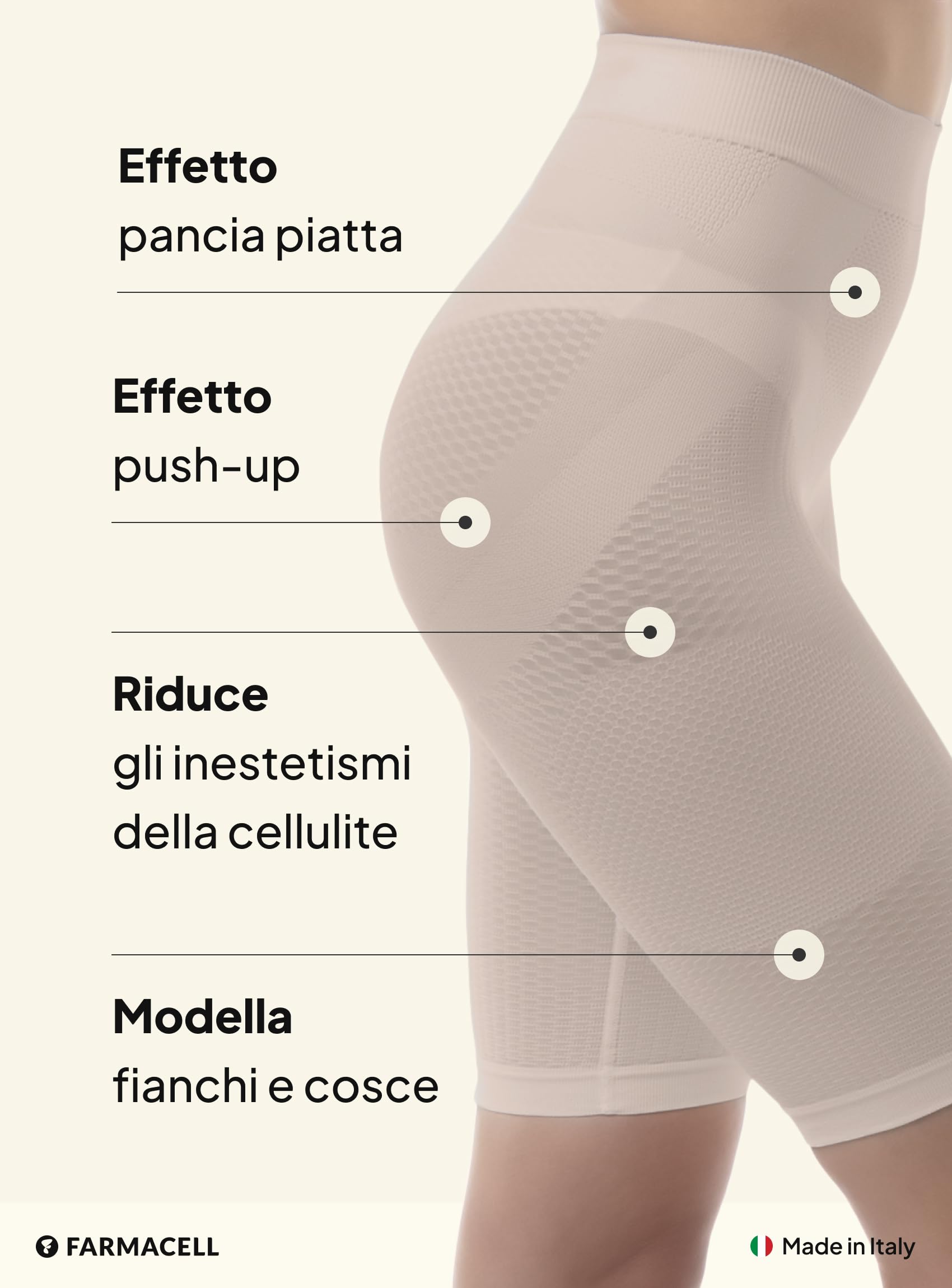 FarmaCell Guaina Contenitiva Donna Anticellulite, Push-Up Glutei, Pancia Piatta, Made in Italy, 312