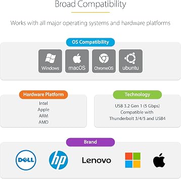 2.5GbE USB-C to Ethernet Adapter, 100W PD Pass-Through, NBASE-T NIC, USB 3.0 Type-C 2.5G Multi Speed Network