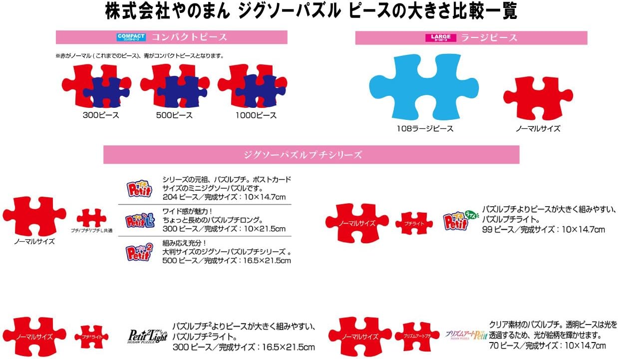 Amazon Com Moomin The Dangerous Journey 1000 Pieces Jigsaw Puzzle Finished Size 19 7 X 29 5 Toys Games