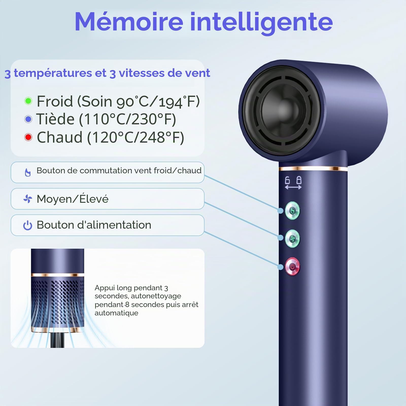 MogaWave Seche Cheveux 5 en 1 Air styler avec Sèche-cheveux de 110000 tr/min 20M/S pour un Séchage Rapide, Hair Styler de 320 Millions d'Ions avec Fer A Boucler, Brosse Lissante ＆ Brosse Volumisante