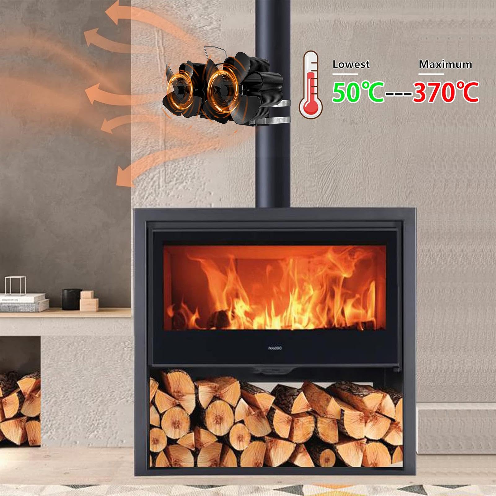 Ventilatore Per Stufa A Legna Termoventilatore, Alimentato A Calore