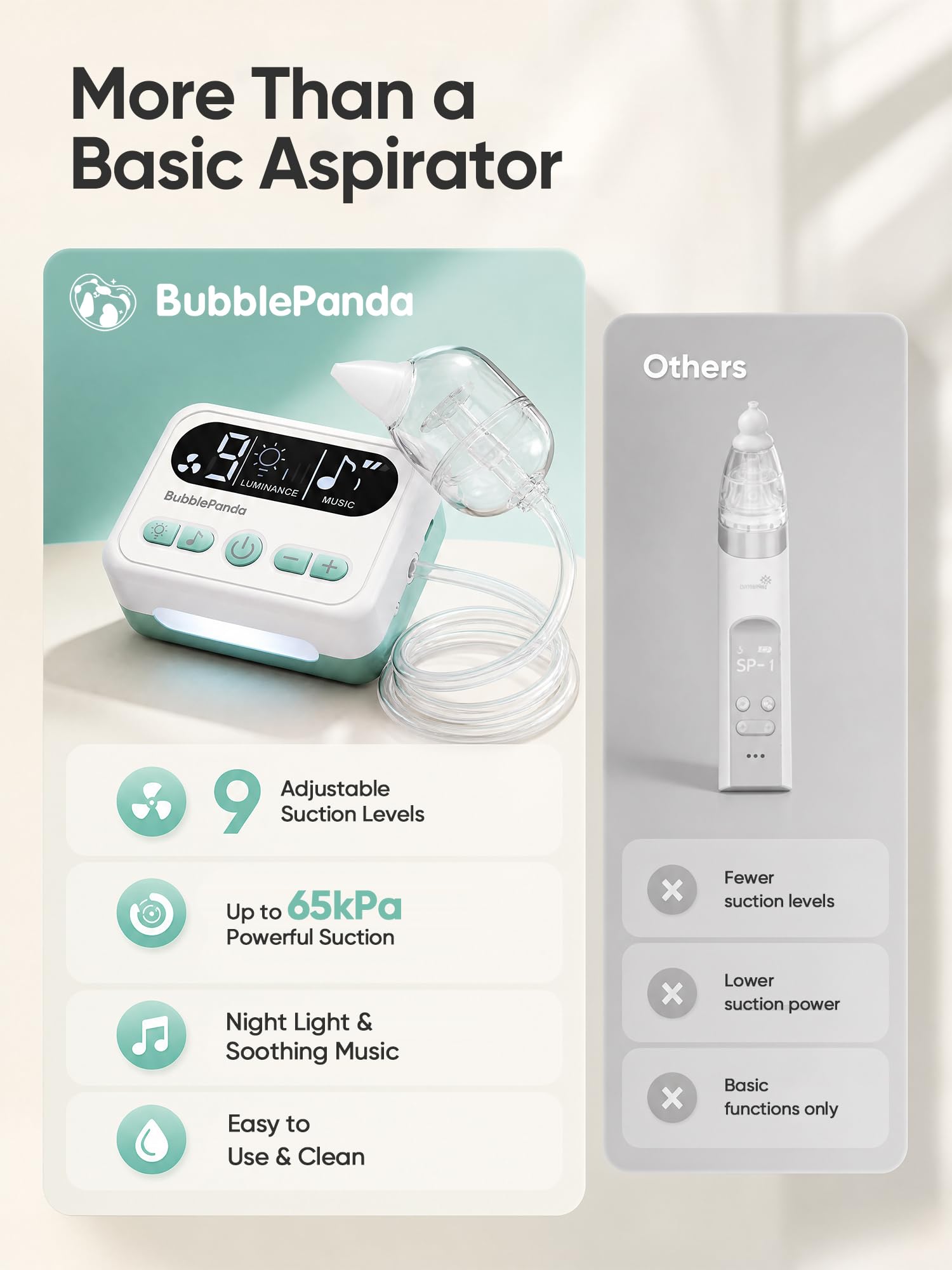 BubblePanda Aspiratore nasale elettrico