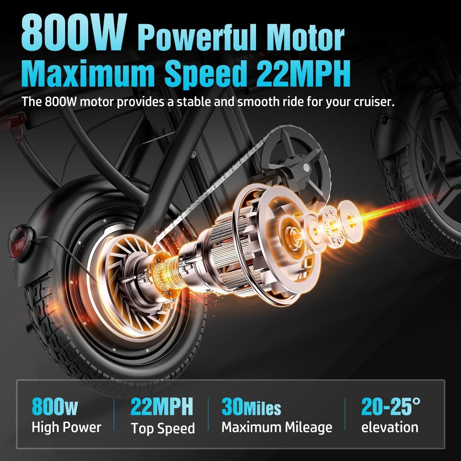 ASKGO Electric Bike for Adults, 2500W Peak Electric Dirt Bike, 30MPH & 100Miles Range, 20" Fat Tire Ebike with 48V 20AH Removable Battery, 7-Speed Electric Mountain Bike