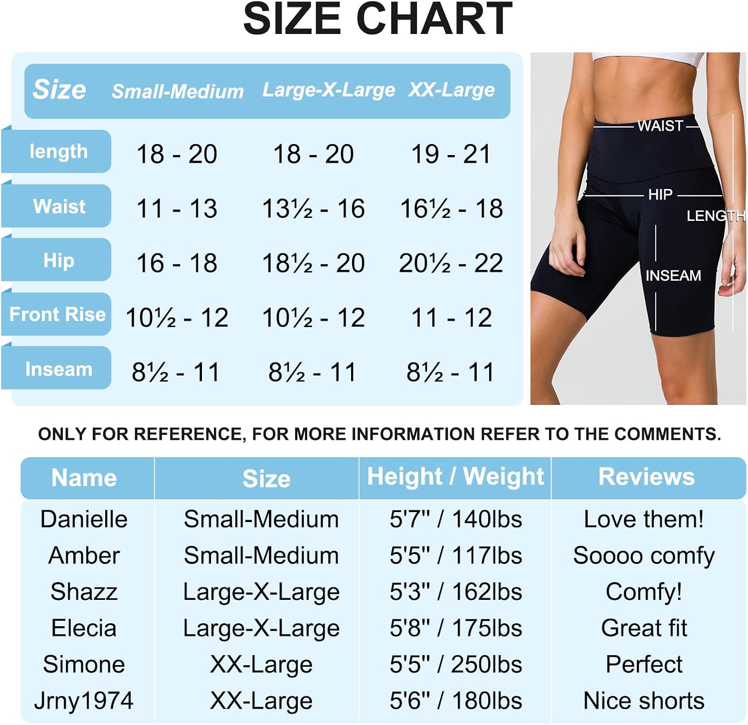 Buy syrinx 3 Pack Biker Shorts for 