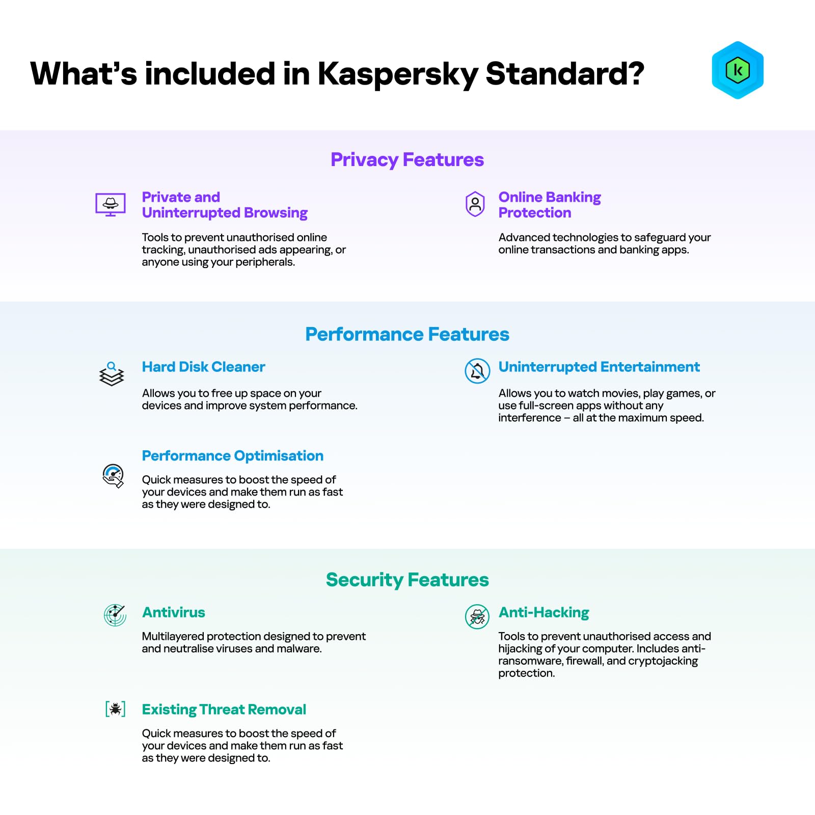 Kaspersky | VPN Secure Connection | 5 Devices | 1 Year | Email Delivery in 1 Hour - No CD — Amazon image 3
