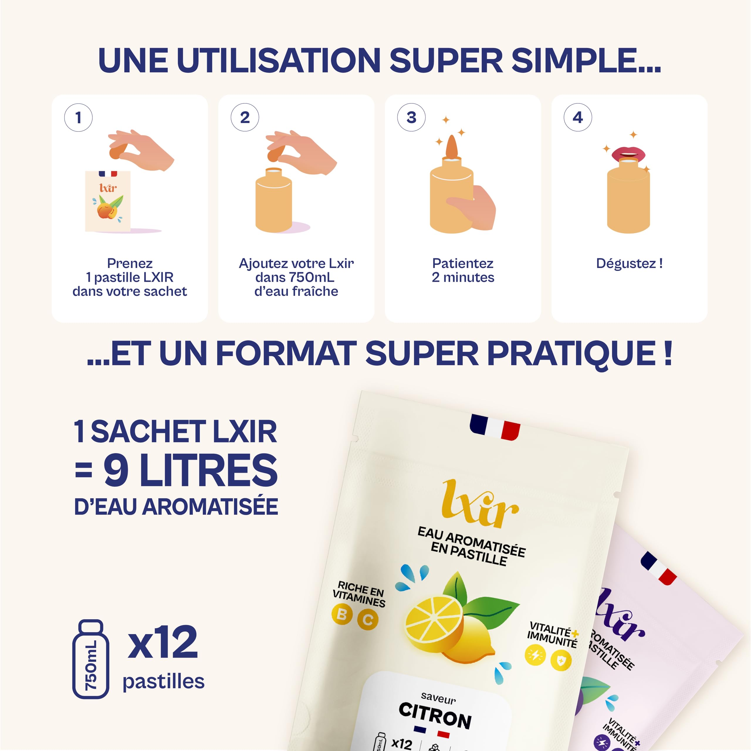 LXIR DRINK - Eau aromatisée en pastille sans sucre - Boisson multivitamines - Vitamines C et B - Hydratation quotidienne - Beauté de la peau - Vitalité - 48 pastilles - Citron/Pêche/Menthe/Fraise
