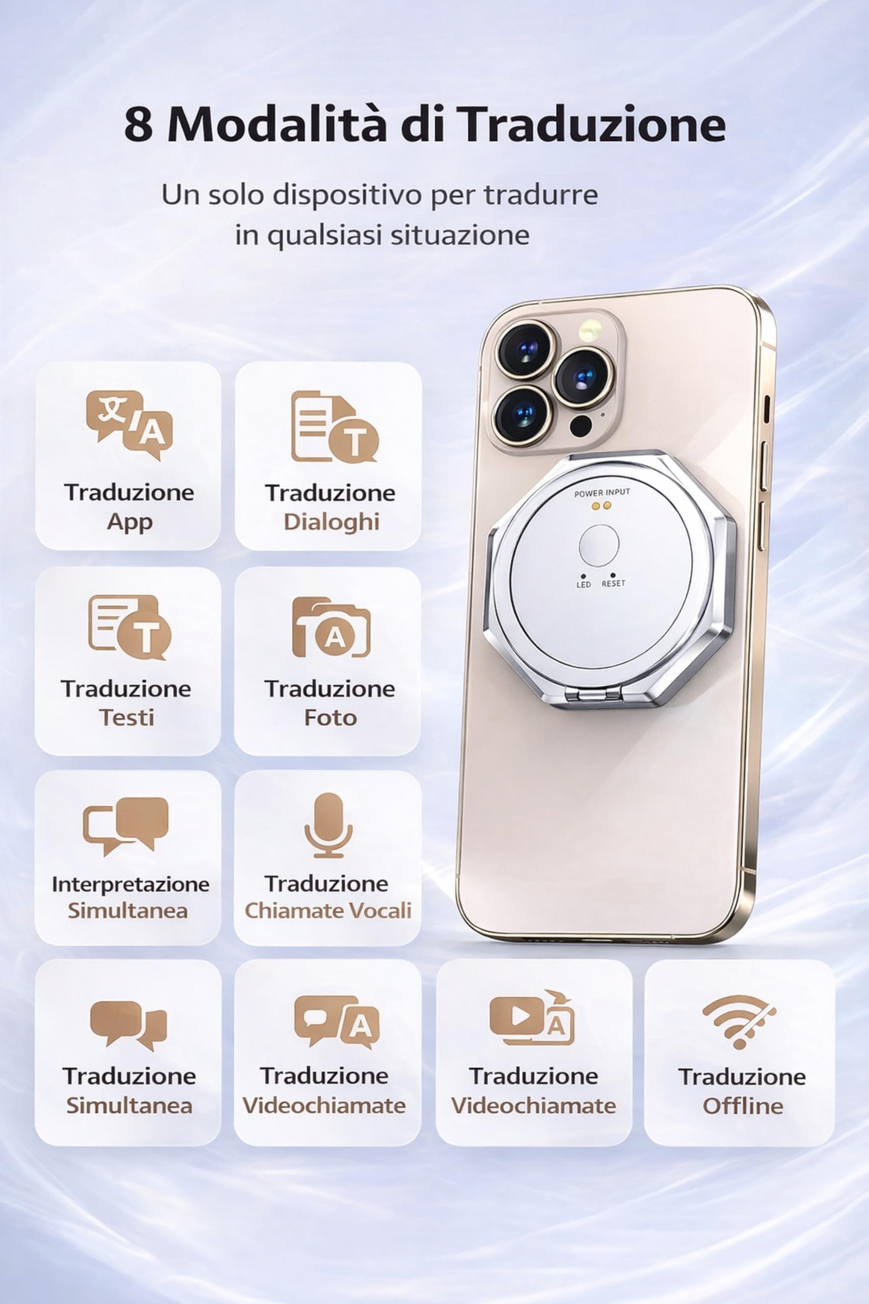 Traduttore Vocale Portatile AI | Traduzione Istantanea, Oltre 150 Lingue, Ideale per Viaggi, Ideale per Lavoro, Ideale per Conversazioni
