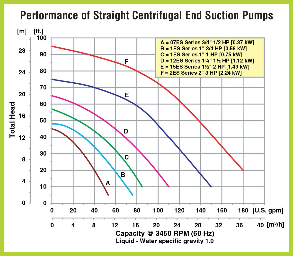 Nordyne 669855 Horizontal Drain Pan
