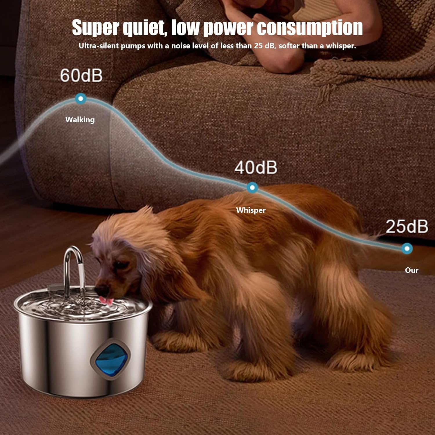 3.2L Capacity Stainless Steel Water Dispenser for Pets with 2 USB Powered Low Noise Encourages Hydrations Pet Fountain with Filter