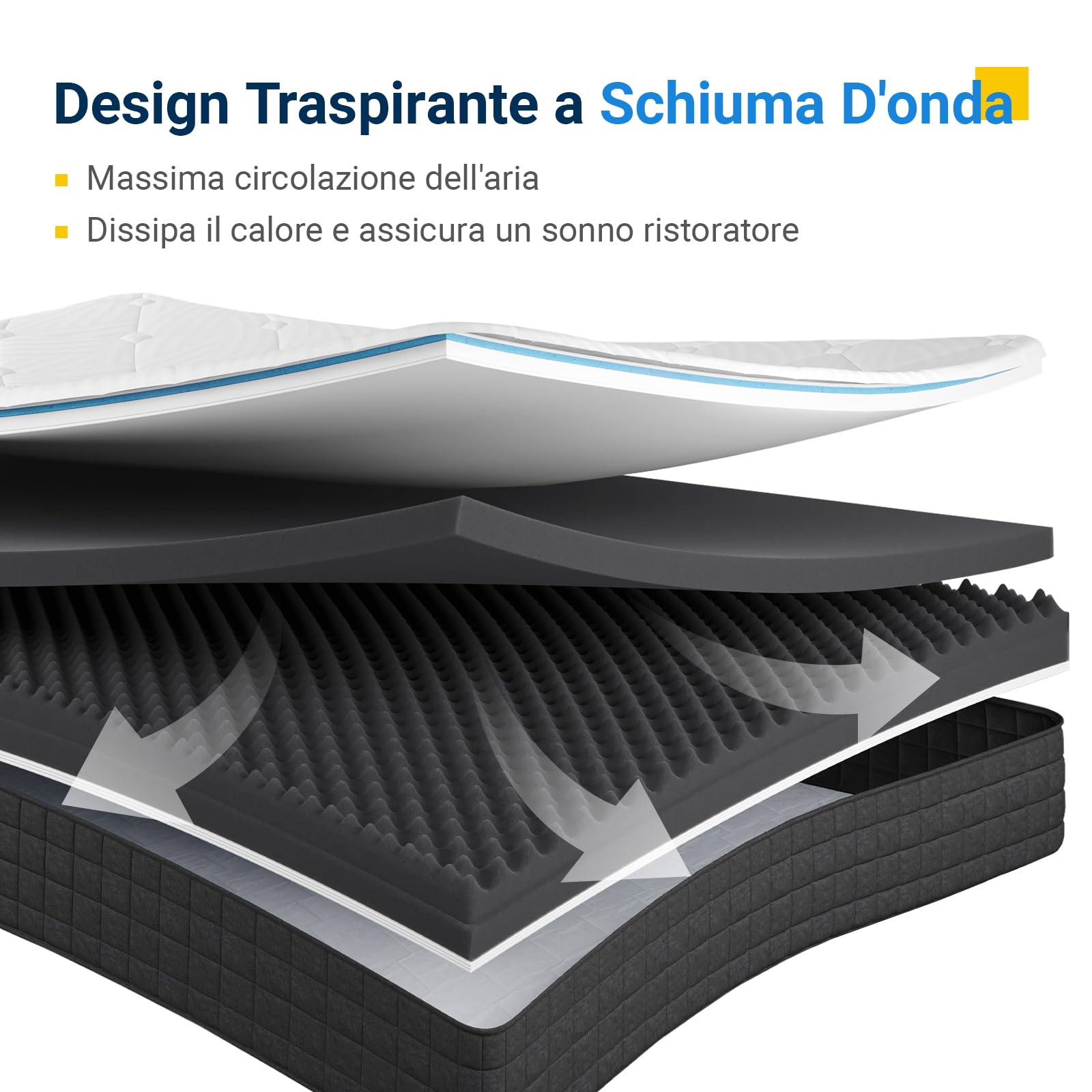 Avenco Materasso 160x190, Materasso Matrimoniale in Schiuma di Bambù, Tessuto Riempito con Gel Memory Foam Traspirante, Supporto Perfetto Si Adatta al Corpo e Migliora il Sonno