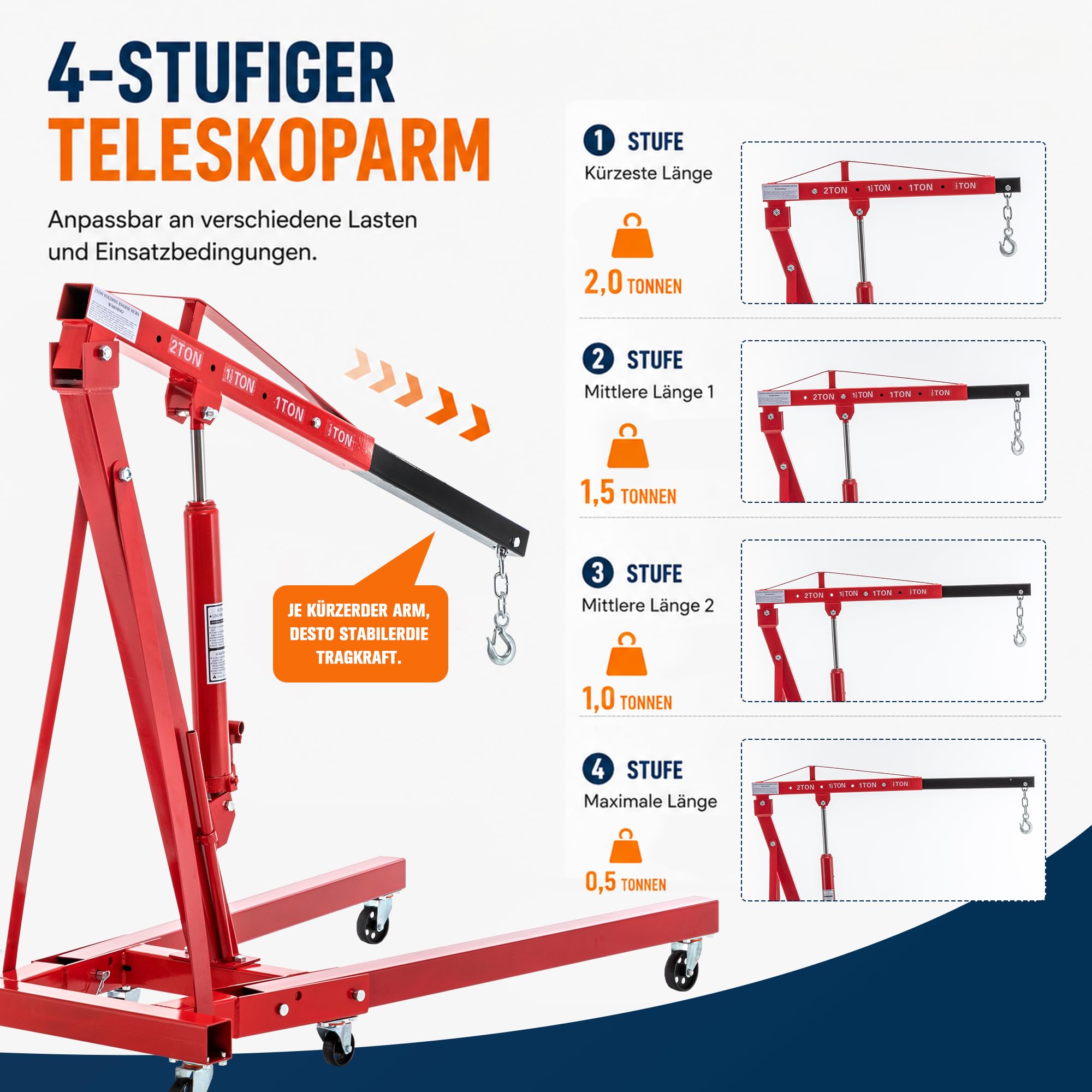 Hydraulik Hebebock 2 Tonnen, Klappbarer Teleskop-Hubwagen Mit 4-Stufen Ausleger (30-230cm), 360° Lenkrollen, Werkstattheber Für Auto-Reparatur, Baustelle, Lager