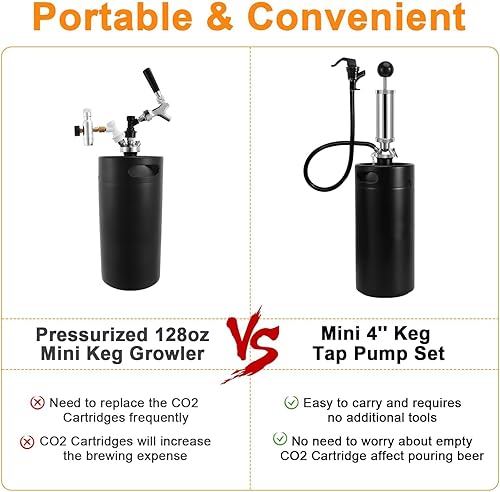 Miniatura 6 de Mini cultivador de barril de 128 onzas con grifo de bomba de barril, mini kegerador, barril de cerveza portátil, dispensador de cerveza de acero