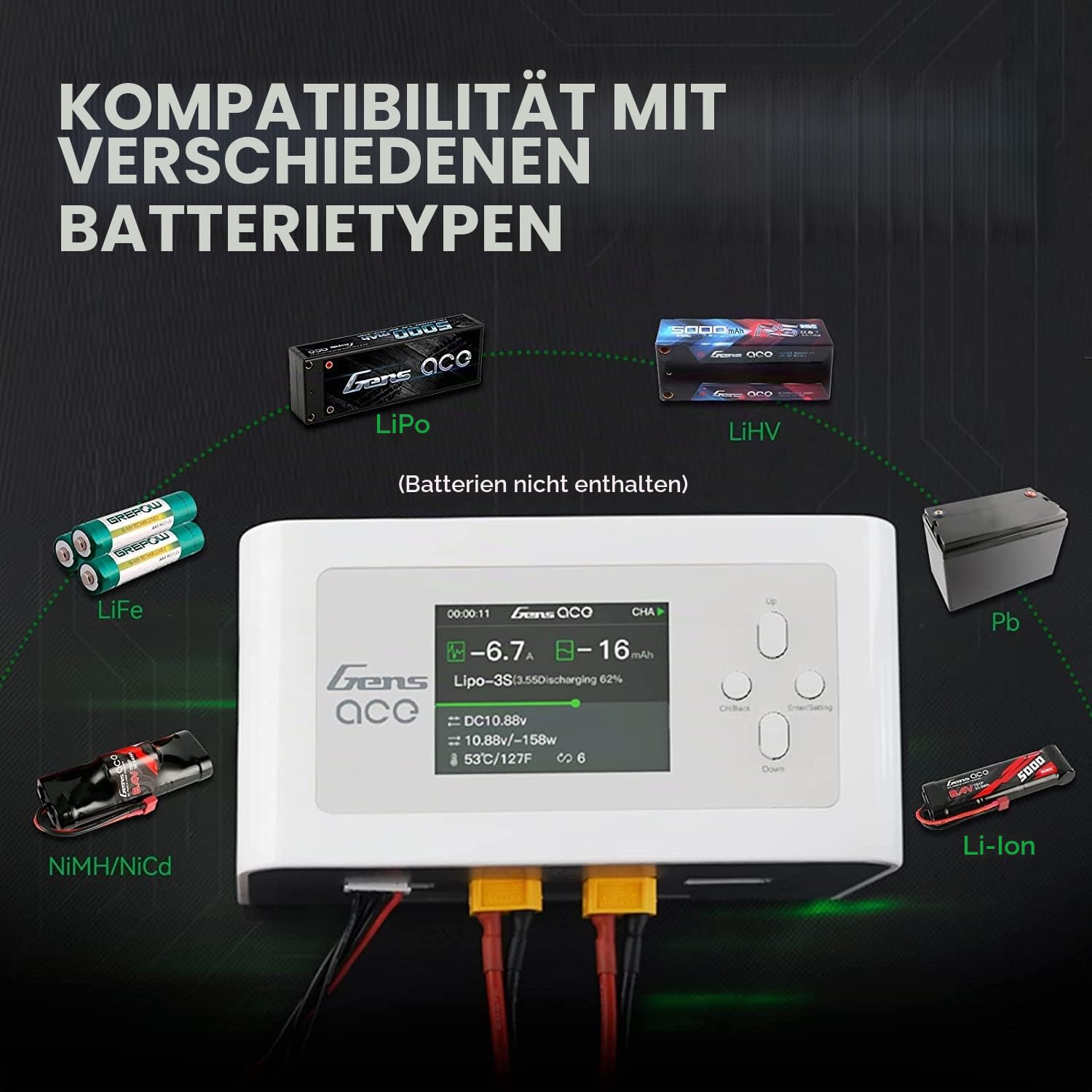 GensAce Ladegerät Imars Dual Channel AC200W/DC300Wx2 Balance Akkupack Ladegerät für Akku,mit Deans T XT60 EC3 EC5 Stecker für RC Akku Batterien(Weiße Farbe)