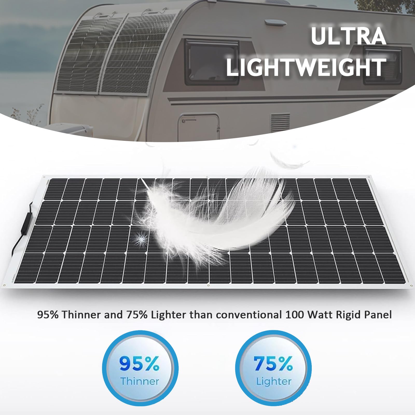 Panel solar monocristalino ultra flexible, ligero y flexible para una generación de energía eficiente, ideal para RV, camping, remolque, yate y aventuras al aire libre