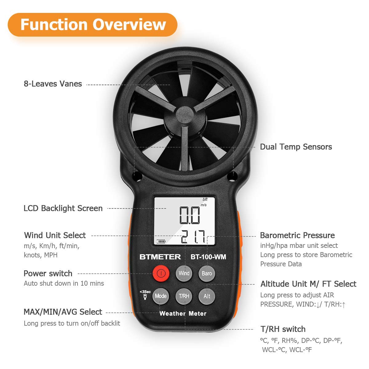 Anémomètre numérique CFM de poche pour vitesse du vent température humidité relative altitude pression barométrique drone