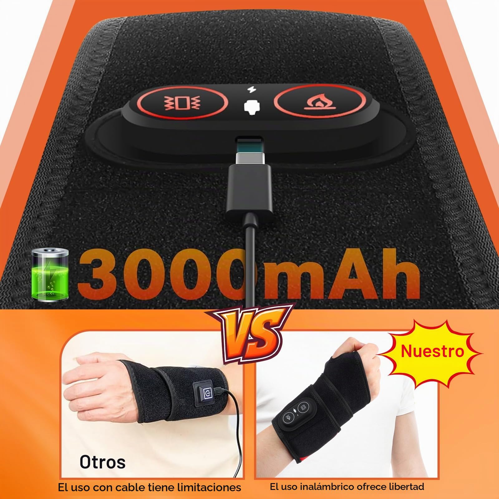 Masajeador de Muñeca Inalámbrica con 3 Niveles de Calor y Vibración, Batería 3000 mAh Recargable para Uso en Hogar, Oficina, Deporte - Confort y Relajación para Muñeca, Mano, Codo
