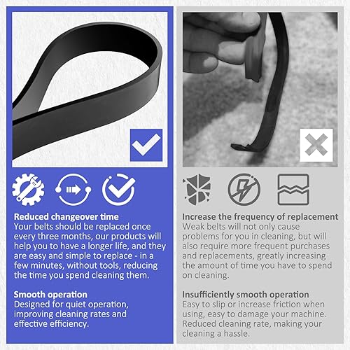Miniatura 6 de Paquete de 2 correas elásticas de repuesto H-38528033 para Hoover CH53005 CH53010 UH70100 UH70102 UH70106 UH70107 UH70115 UH70116 UH70831PC