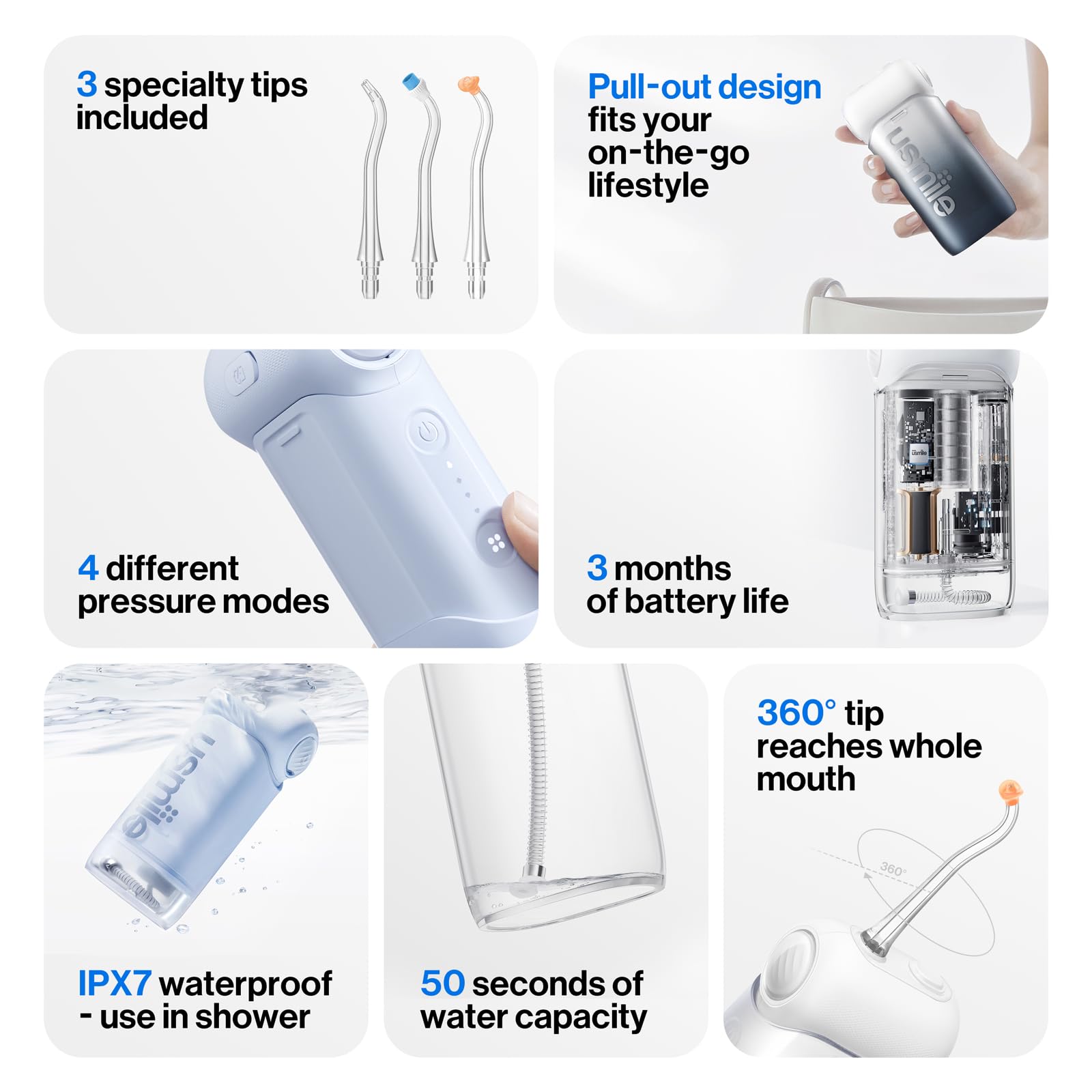 usmile Irrigador dental portátil C10, apto para viajes, batería de 95 días, 4 modos, boquilla de 360°, tanque de 180 ml, impermeable IPX7, recomendado por dentistas para aparatos ortopédicos