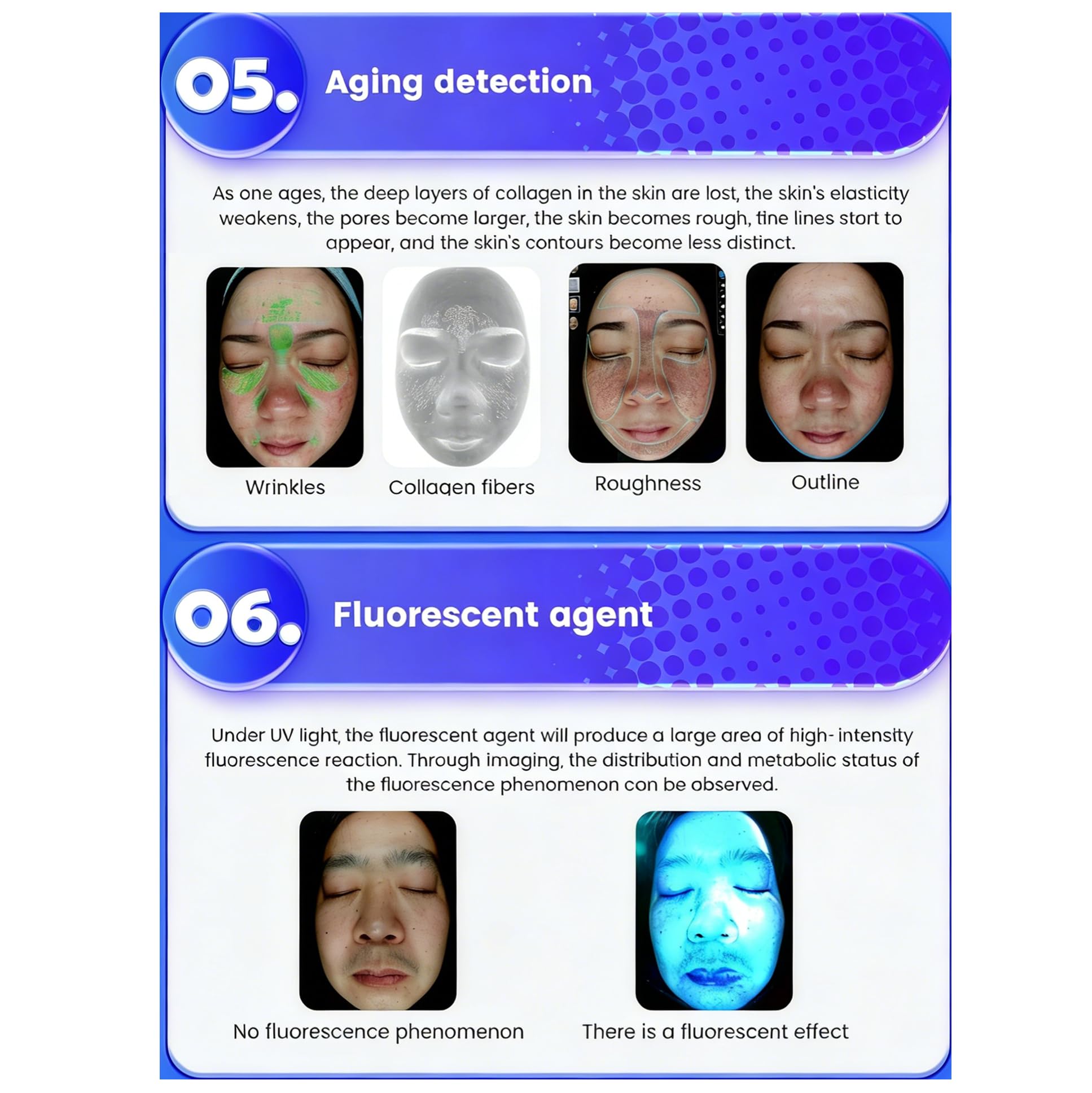 Analizzatore Cutaneo Professionale Scanner Multispettrale 21.5 Pollici per Analisi Acne Pigmentazione Raggi UV Microflora