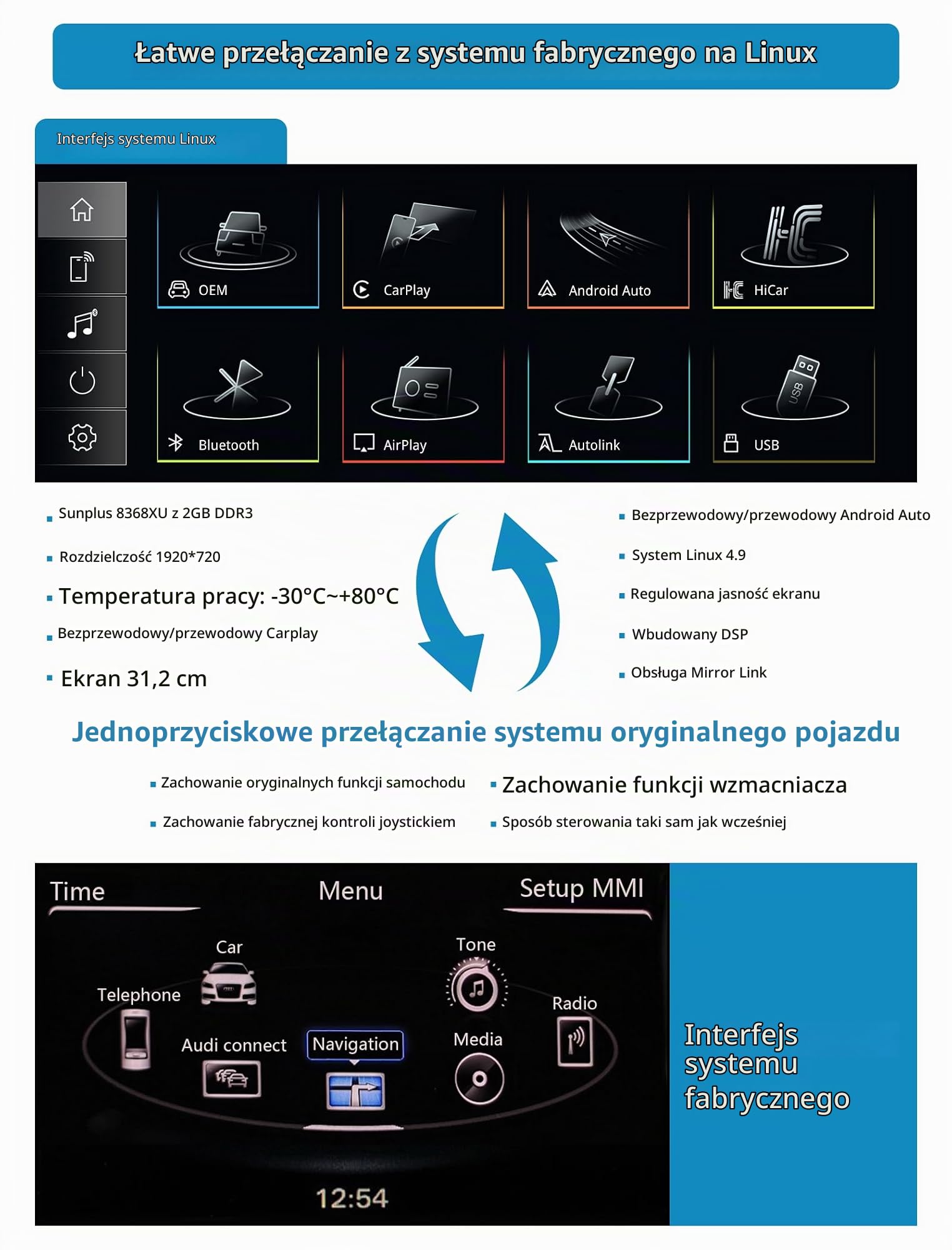 Radio samochodowe 12,3-calowy ekran dotykowy z bezprzewodową funkcją Carplay i Android Auto do Audi Q5 z lat 2009-2017 z systemem 2G MMI, obsługuje Mirrorlink, kamerę i nawigację