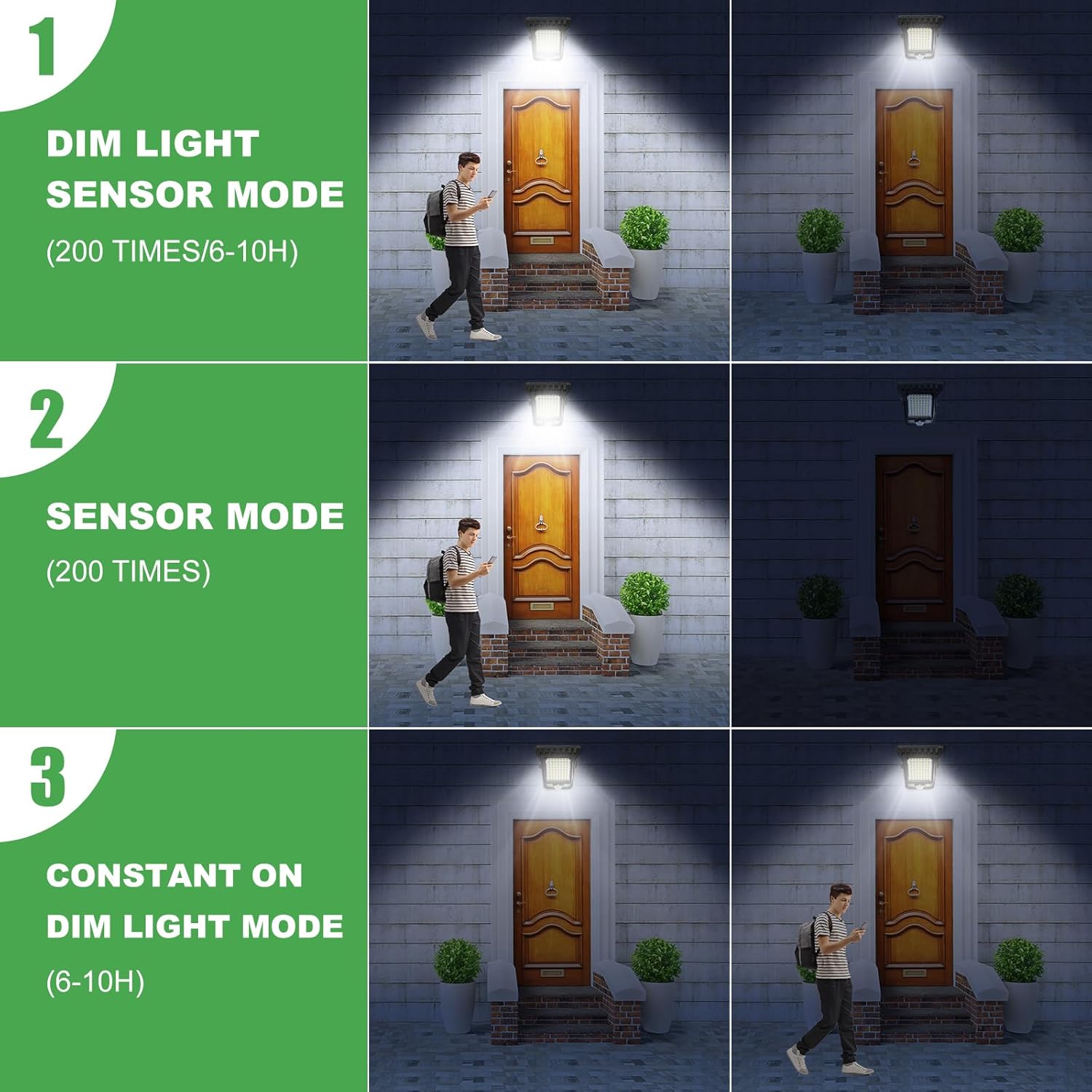 tryme 45leds solar lights outdoor clip motion sensor lights 3 modes 3 mounting ways ip65 waterproof security light for chain link fence camping gate (2 pack)