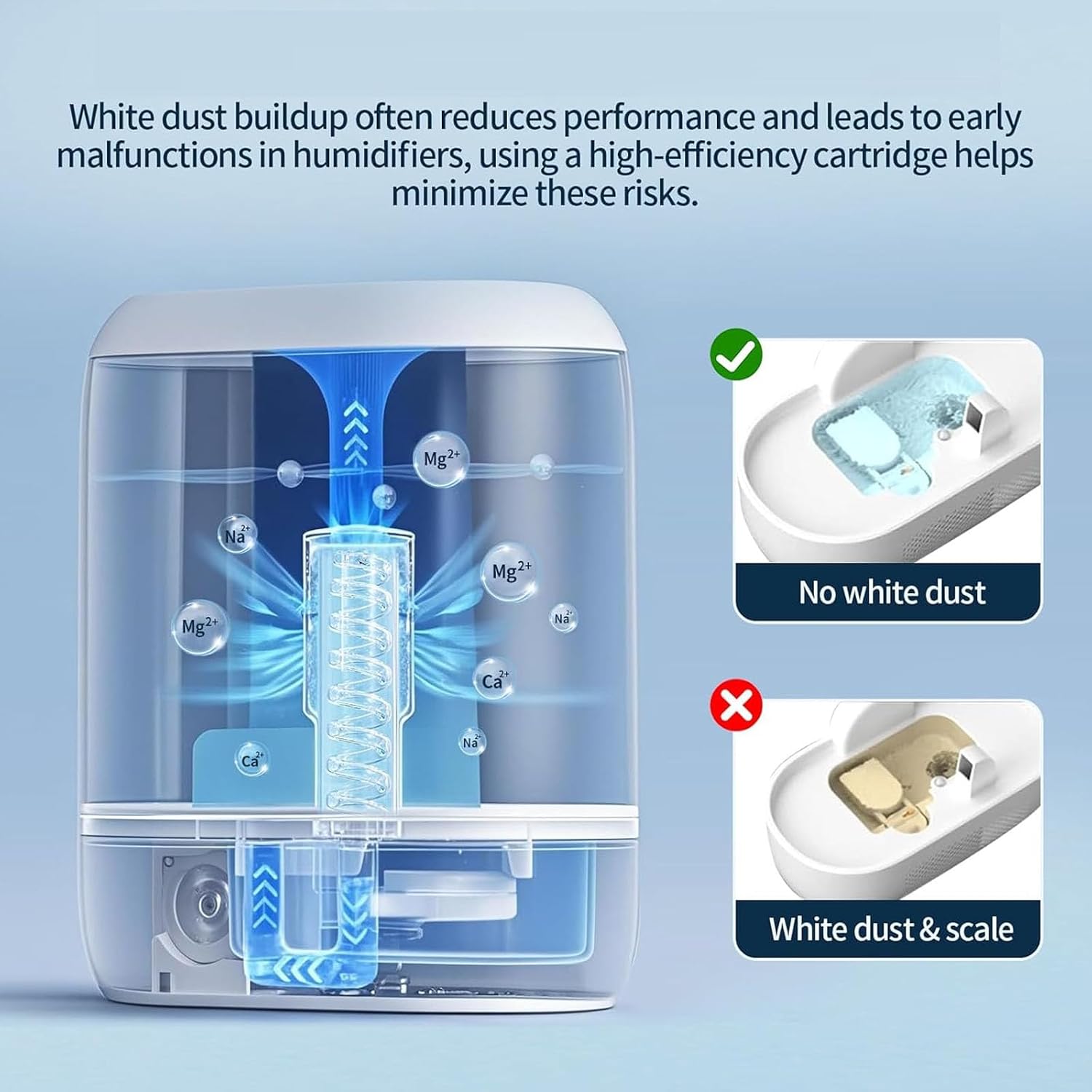of 4/6 Replacement Humidifiers Spare Part for Prevents Scale Formation Delivers Mists Output Easy to Mineral Removal Filter