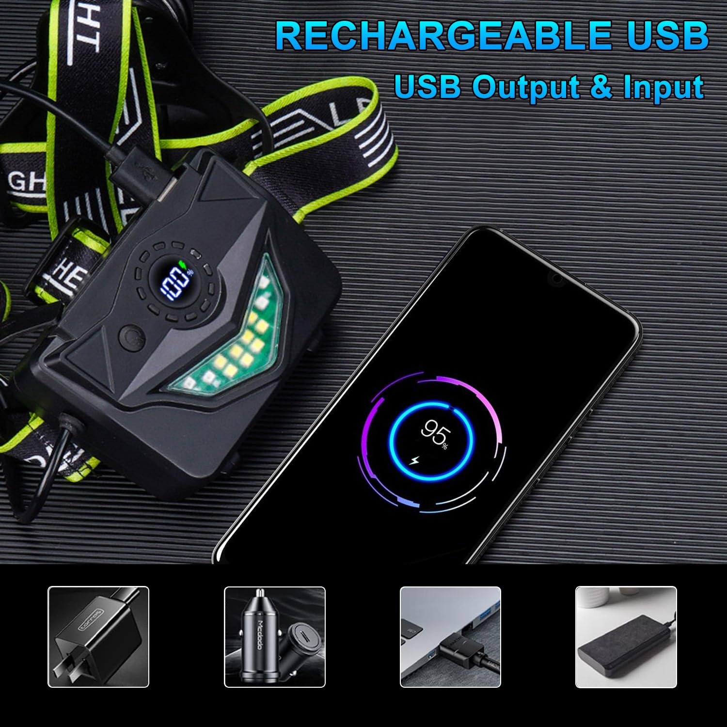 Linterna Frontal LED Recargable, Alta Potencia 90000 lúmenes 5 Modos, 9000mAh Frontal LED Recargable con Luz de Aviso, Linterna de Cabeza 90° Ajustable para Camping y Pesca