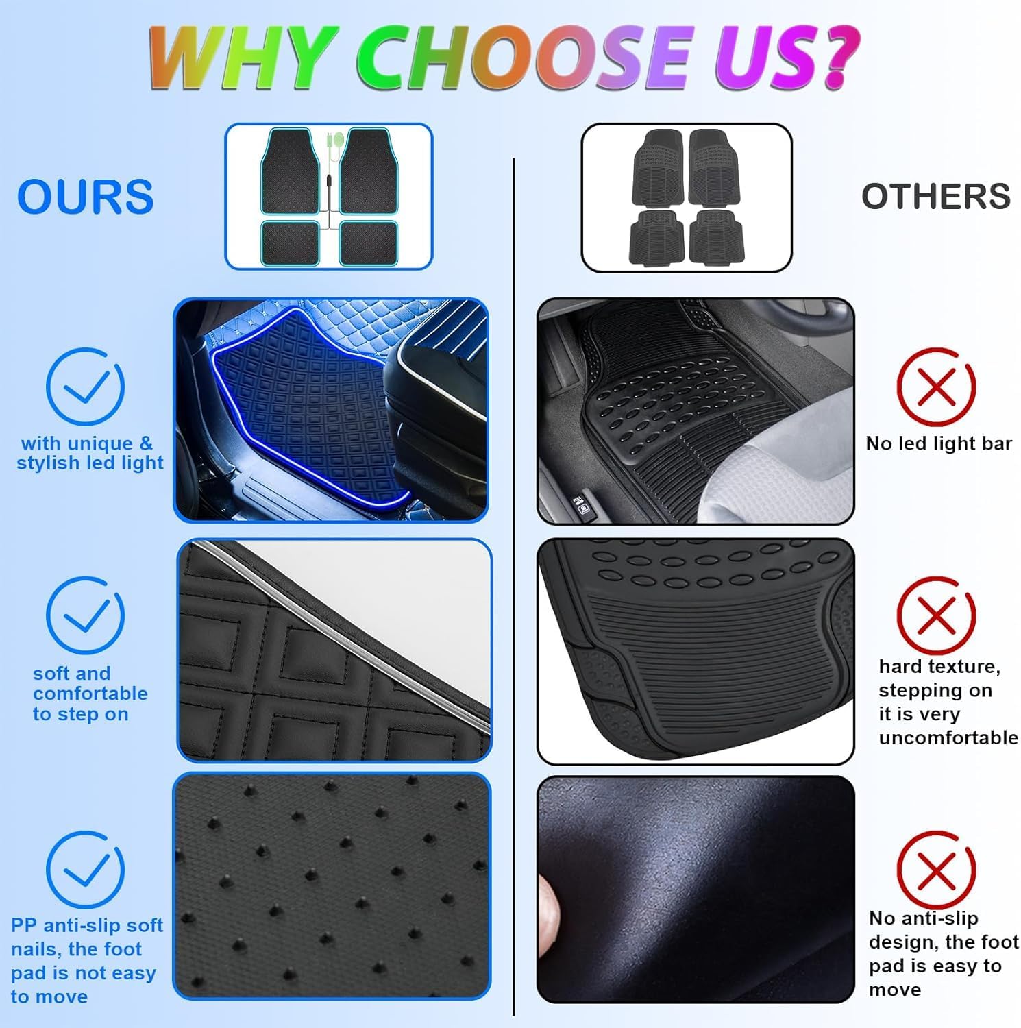 Car Floor Mats with Led Strip Light, Universal Fit Black Automotive Carpet, RGB App Control Car Floor Mats with Ambient Light,Faux Leather Anti-Slip Waterproof Car Decor Accessories for SUV,Sedan Etc.