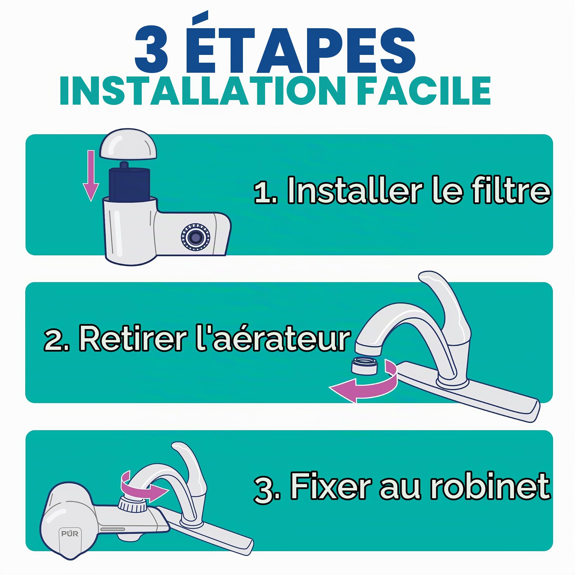 PUR Plus PFM410F Système de filtration d'eau avec filtre à noyau minéral