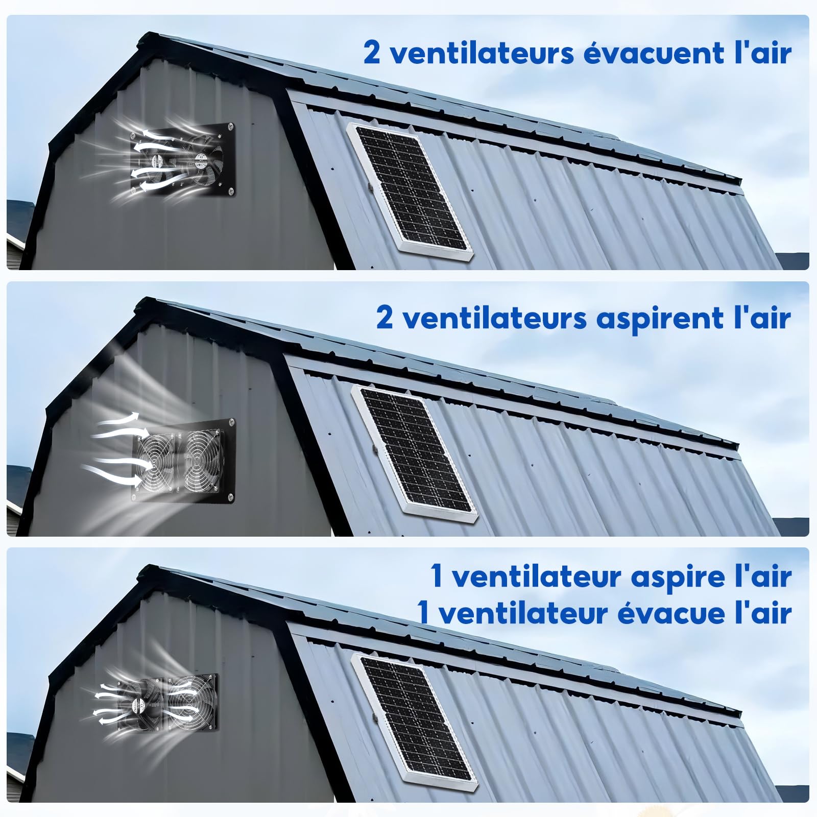 Ventilateur solaire, 15 W, étanche, double ventilateur d'échappement solaire, pour petits poulaillers, hangars, niches pour animaux domestiques, circulation de l'air en plein air