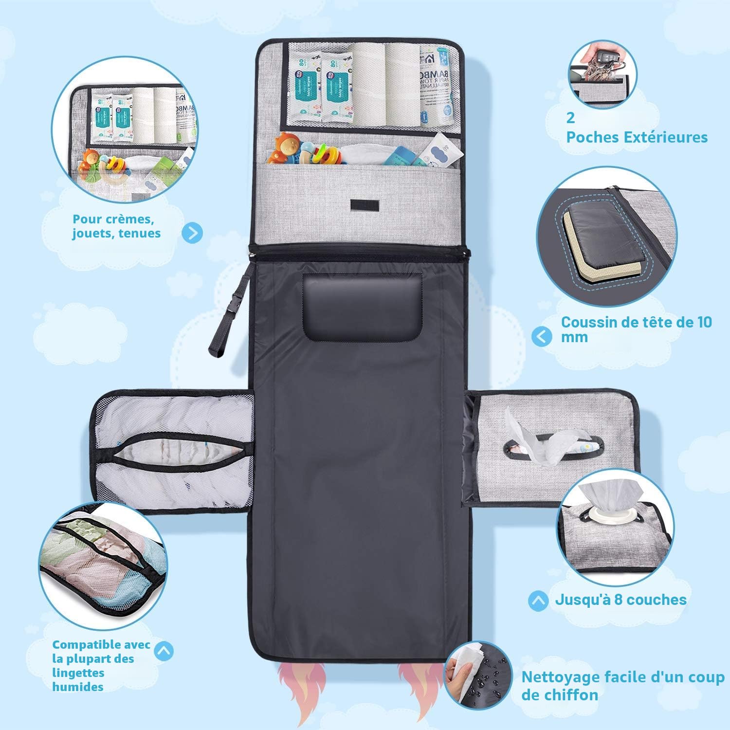 Matelas à langer portable et imperméable XL - Ce matelas à langer est un sac amovible composé de 6 poches avec un distributeur de lingettes et un coussin confortable pour la tête de bébé.