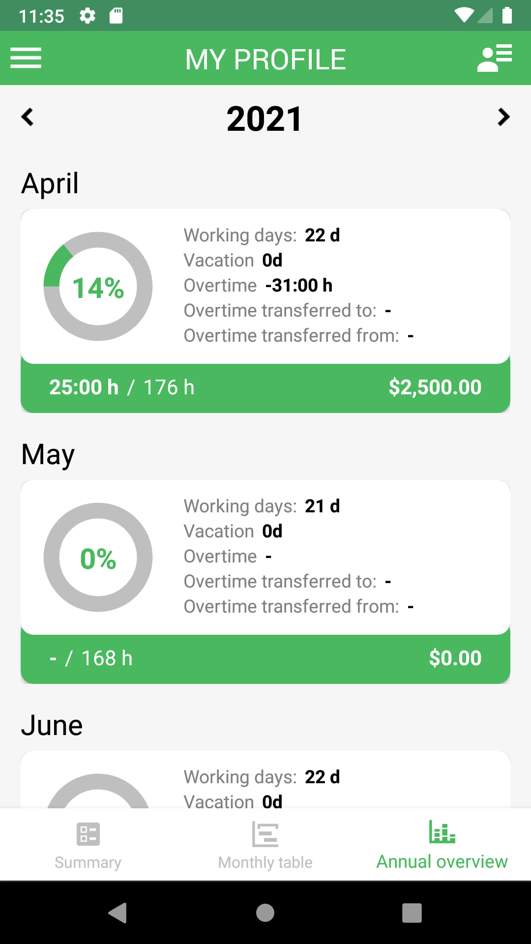 Working Timer TimesheetAmazon.co.ukAppstore for Android