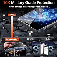 Vista 3 de Milomdoi Paquete de 3 Protectores de Pantalla para Apple iPhone 11 Pro Max con Paquete de 3 Protectores de Lente de Cámara de Vidrio Templado