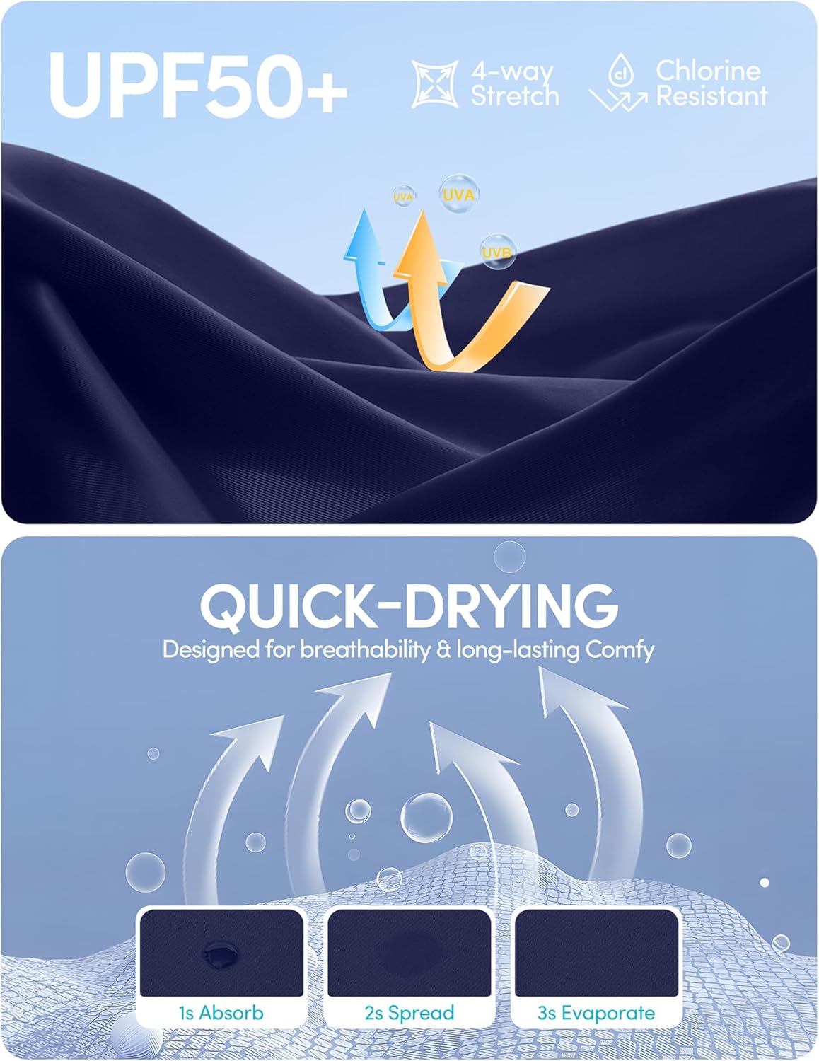 IUGA Womens Swim Shorts Tummy Control Swim Board Shorts UPF 50+ Quick Dry Swimsuits Bottoms for Women with Pockets - Image 4