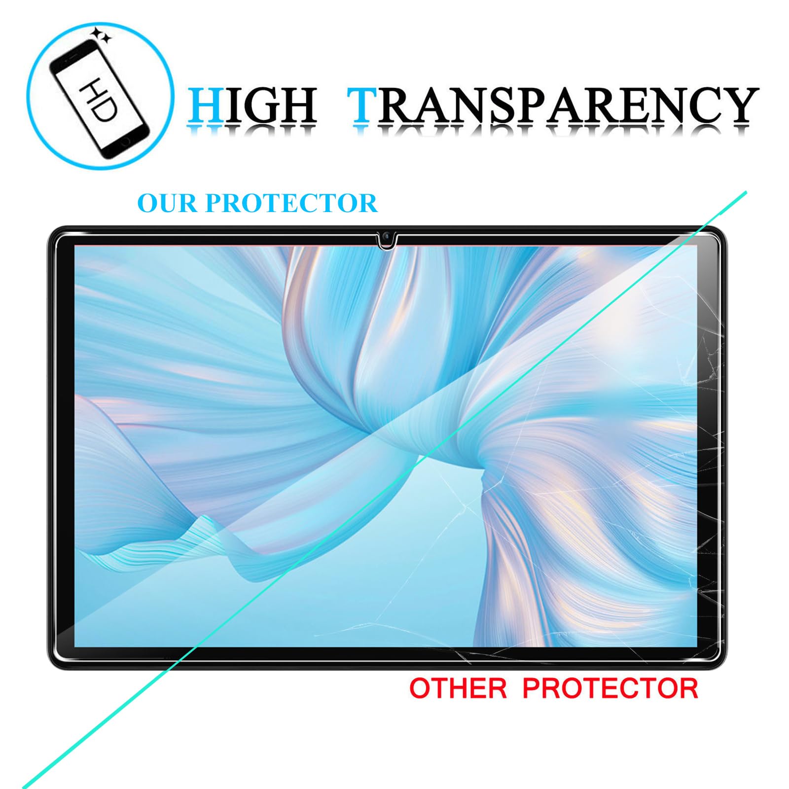 MEMELOKA Displayschutz Für Blackview Tab 7/8 WiFi – 2 Stück, 9H Härte, Anti-Kratzer