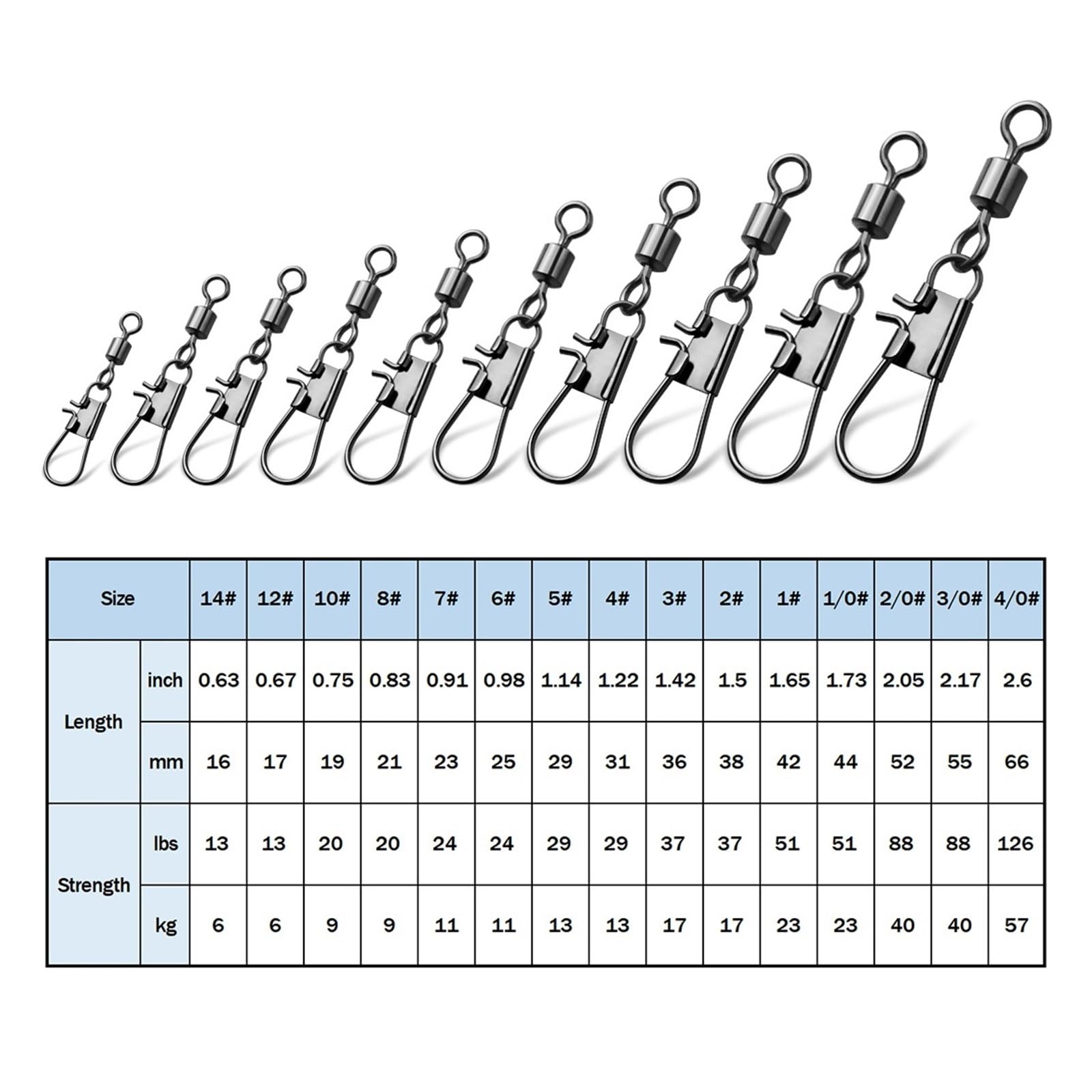 Connecteur de goupille de pêche, émerillons de Baril avec Verrouillage par Pression, émerillons de pêche en Eau Douce et en Eau salée, Ligne de leurre, leurres(Size 3-0 55mm 40kg,200 Pcs)