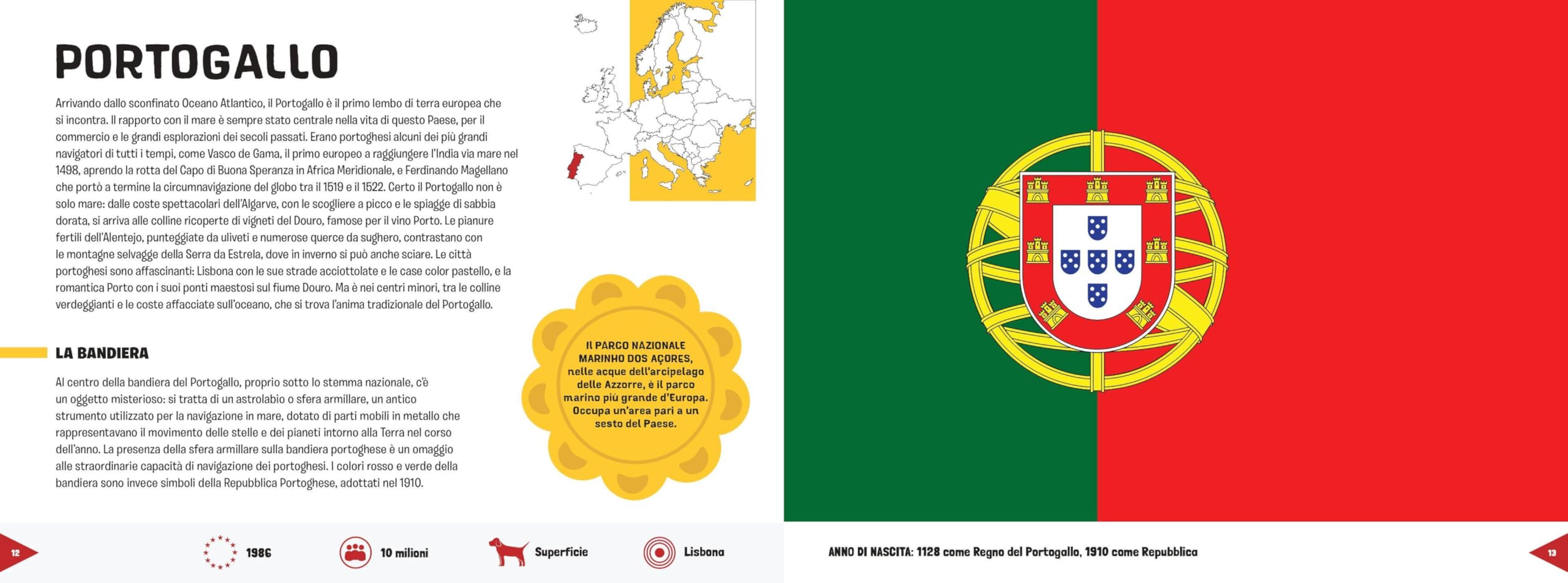 Bandiere e inni nazionali degli stati della comunità europea. Con QR Code