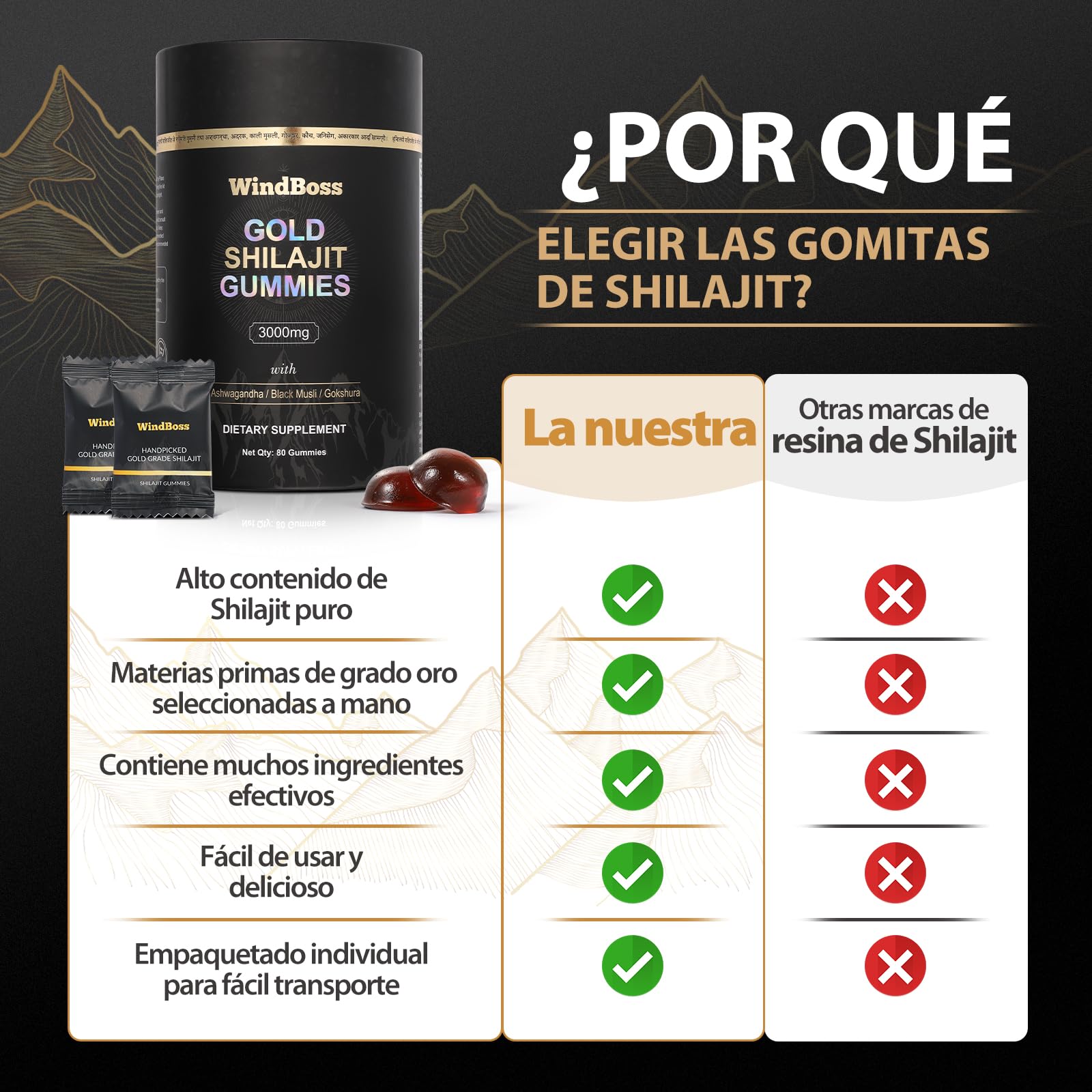 WindBoss Gold Shilajit Gummies del Himalaya en Gominolas – Con Ashwagandha, Gokshura, – Apoyo al Sistema Inmunitario y Equilibrio del Estrés – 80 Gominolas