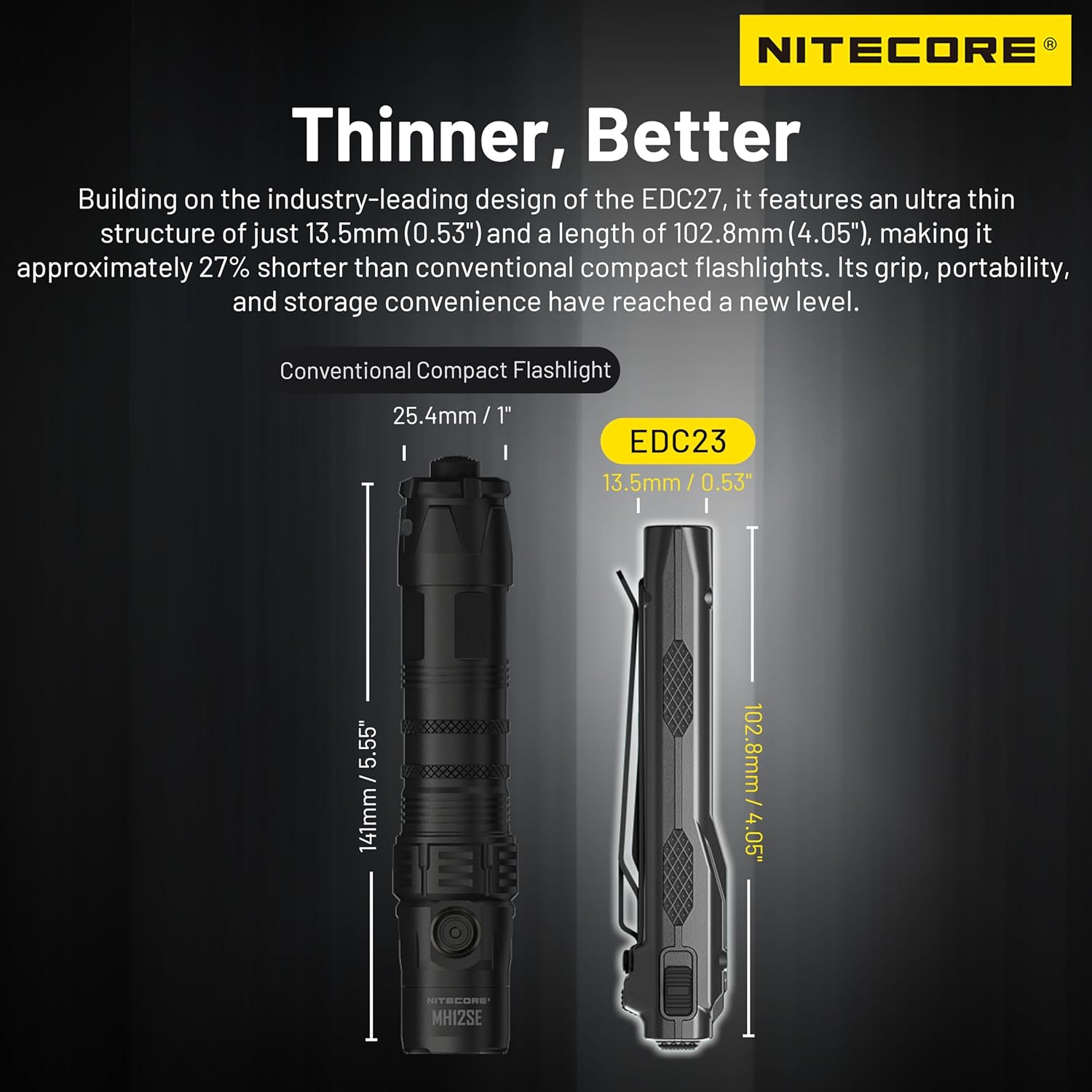 Nitecore EDC23 2500 Lumen Ultra Slim Pocket Tactical EDC Flashlight