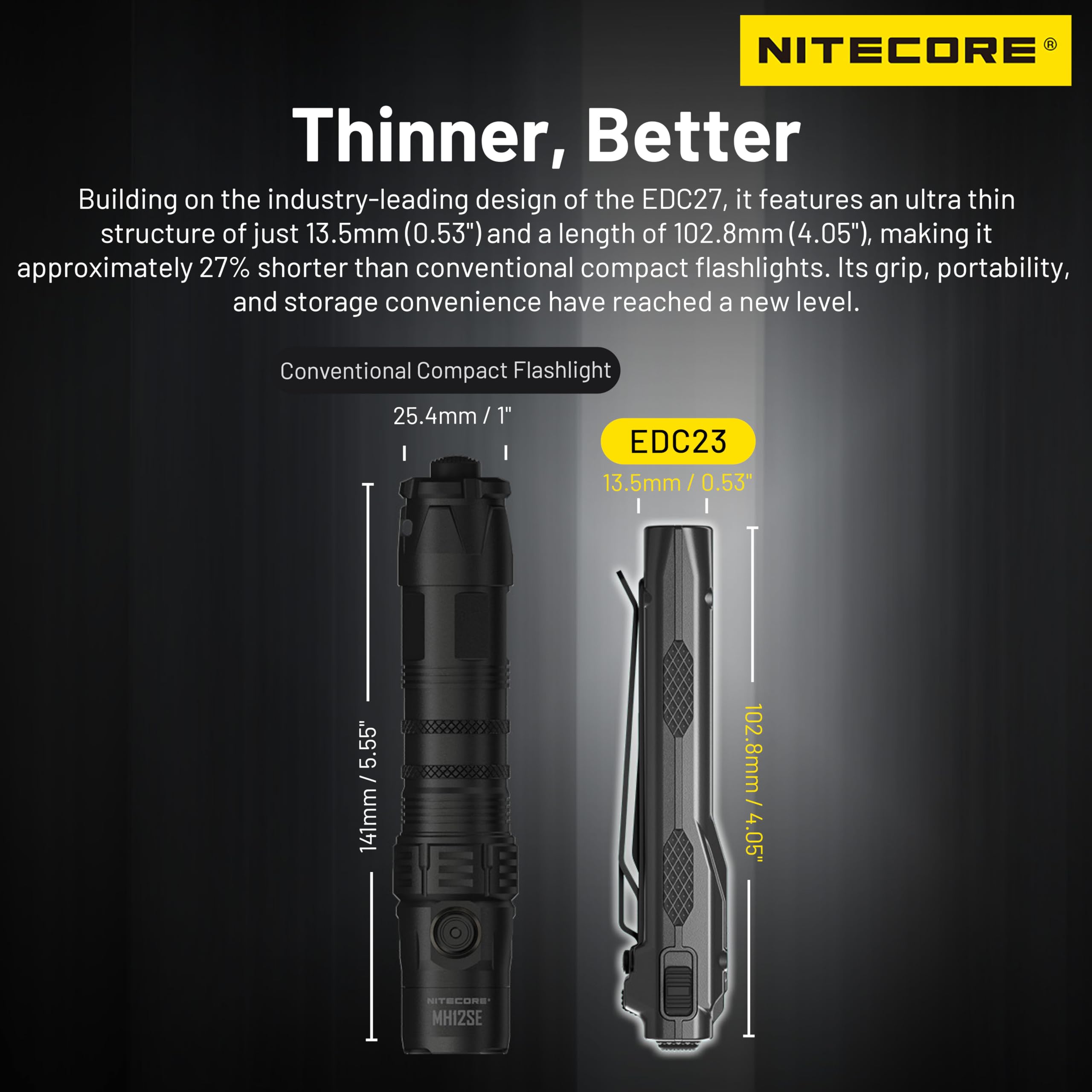 Nitecore EDC23 2500 Lumen Ultra Slim Pocket Tactical EDC