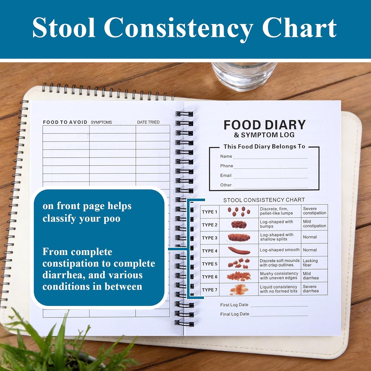 3Pcs Food Diary and Symptom Log, Track Your Meals, Bowel Movements, Sleep, Reactions for IBS, Allergies, Low FODMAP, Intolerance, Food Tracker Journal for Women Men, A5 Spiral Bound