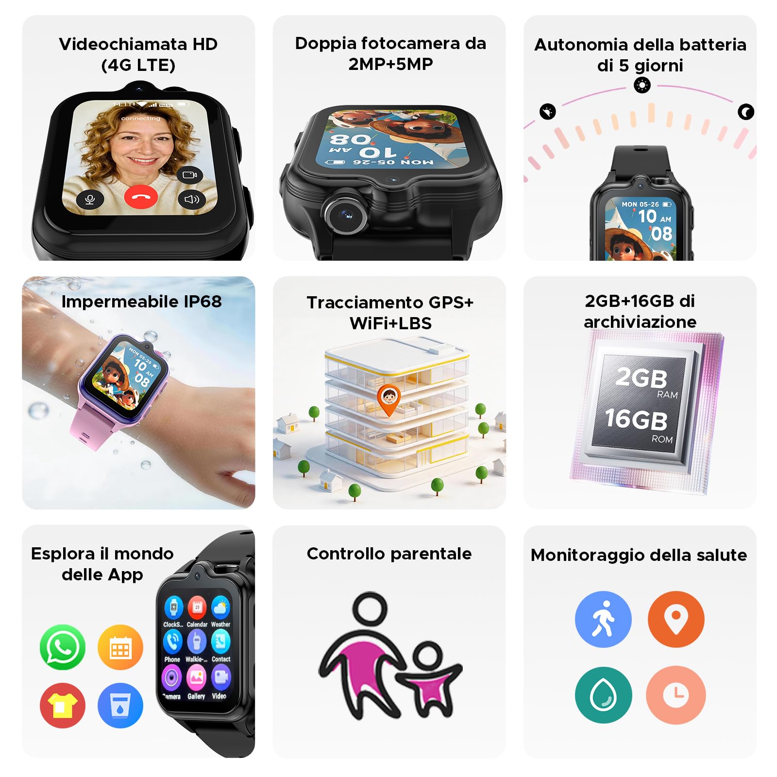ANYSCENES3-Nero Smartwatch bambini 4G LTE, Videocall HD, GPS triplo, SOS e Controllo genitori, Doppia fotocamera, 16GB, IP68, 5 giorni