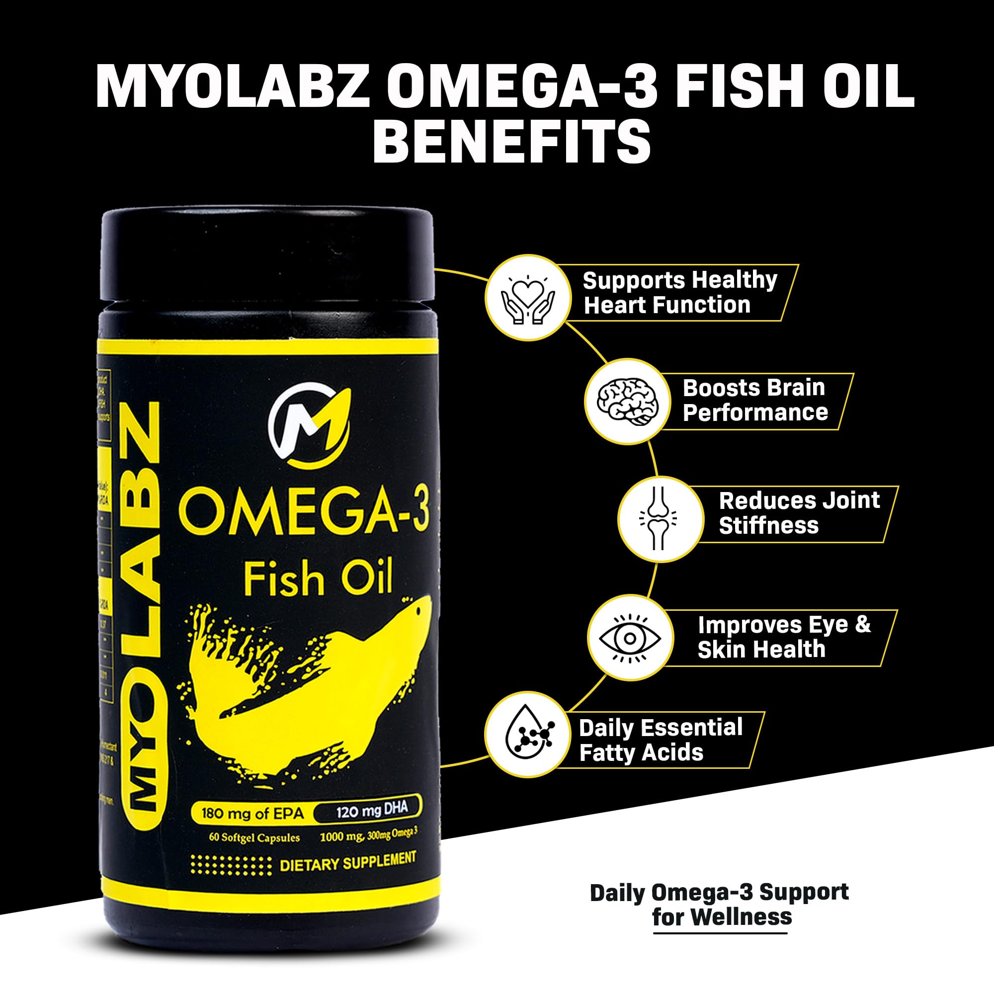 MYOLABZ Omega-3 Fish Oil Capsules, 180mg EPA & 120 mg DHA, Supports Heart, Brain, Healthy Cholesterol, Joint Comfort, Focus & Vision | Omega-3 Supplement for Men & Women – 60 Capsules — Amazon image 5