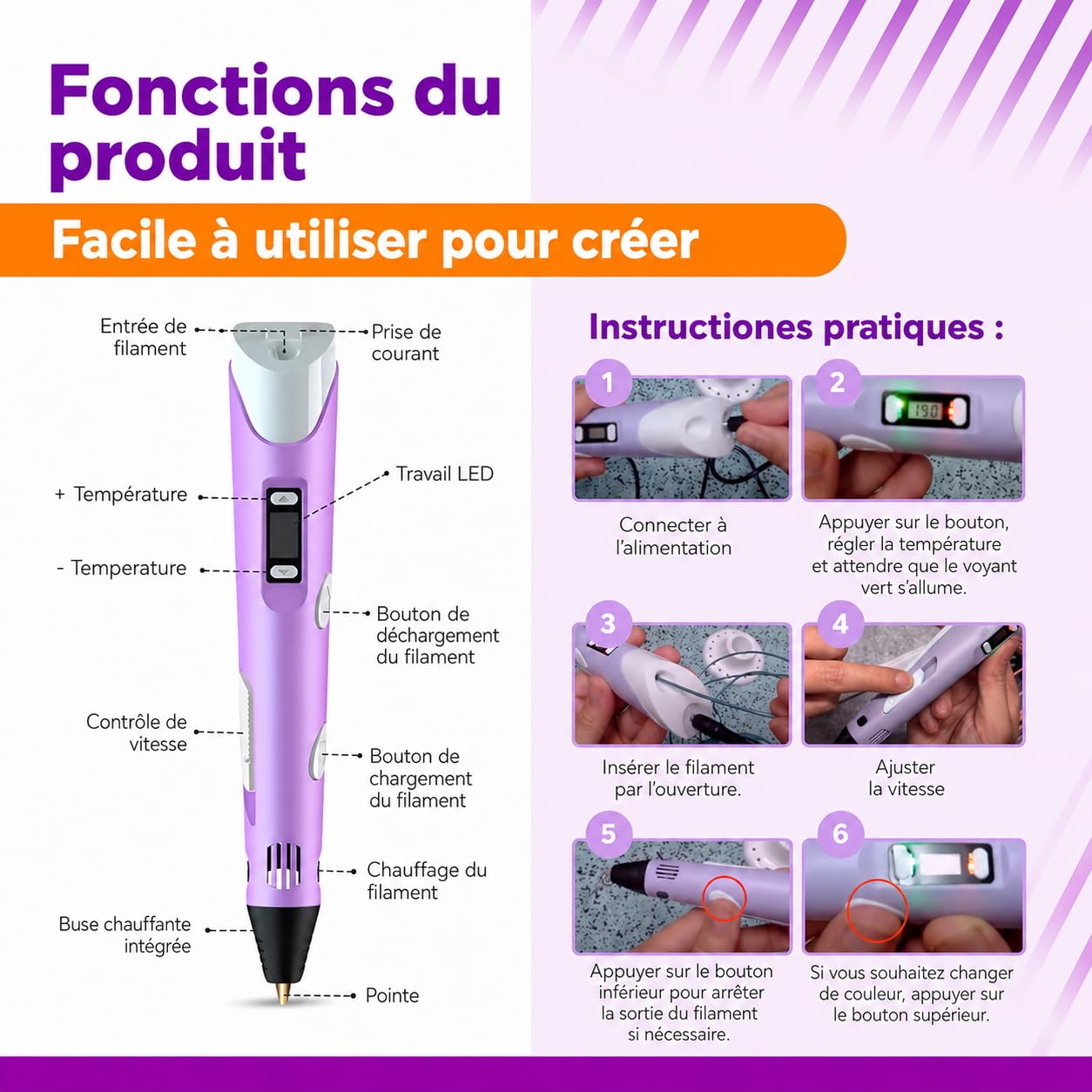 Stylo 3D de précision | Kit complet avec 45 m de filament PLA (15 couleurs) 3 fluorescents | Vitesse réglable | Outil pour travaux manuels et réparations Pen 3D