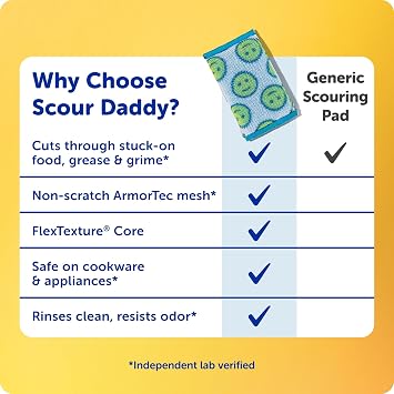 Scrub Daddy Scour Daddy Non-Scratch Scouring Pads - ArmorTec Mesh Dish Scrubber - Odor-Resistant Scrub Pads for Dishes, Pots, Pans & Cookware - Kitchen Scrubber (6 Count)
